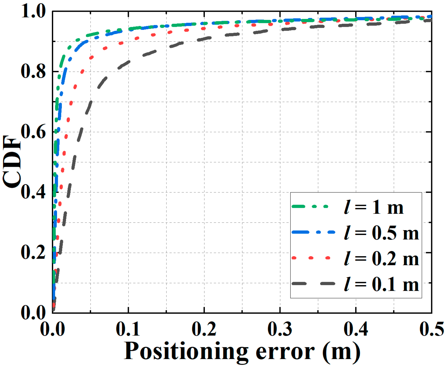 Photonics 09 00159 g004 550