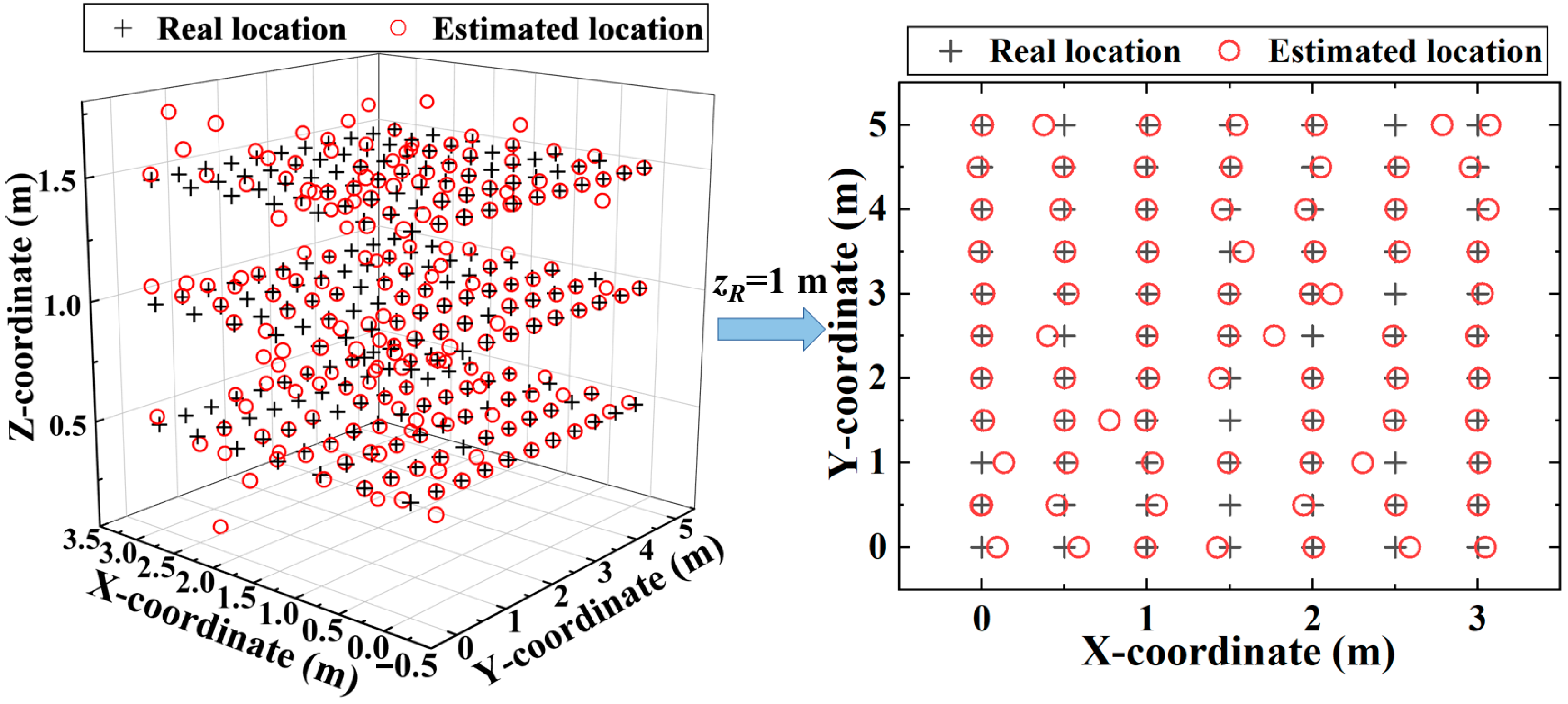 Photonics 09 00159 g005 550