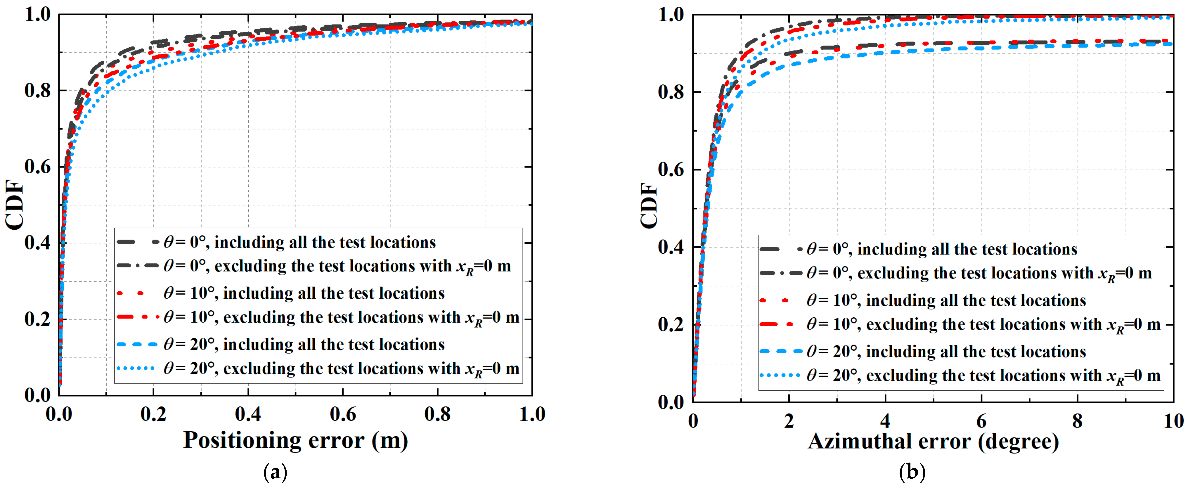 Photonics 09 00159 g010 550
