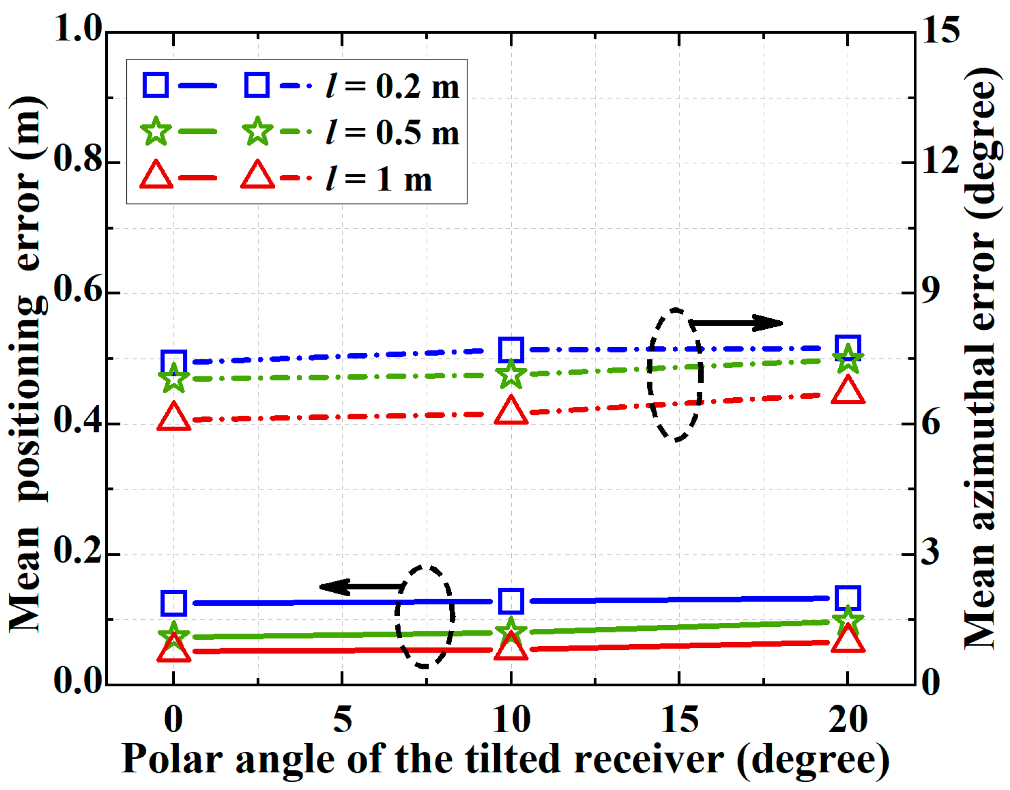 Photonics 09 00159 g011 550