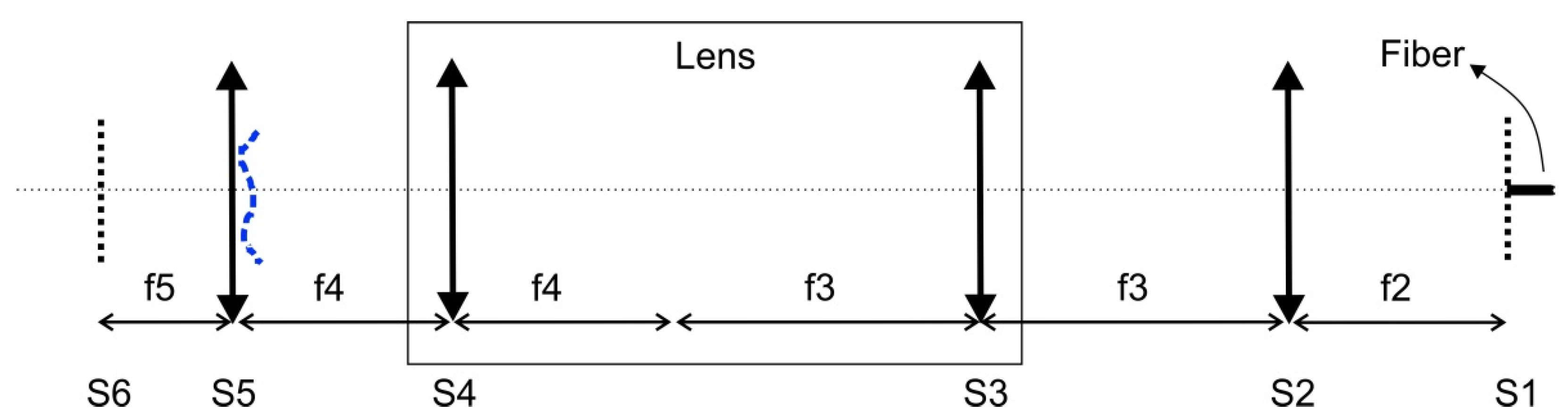 Photonics 09 00163 g001 550
