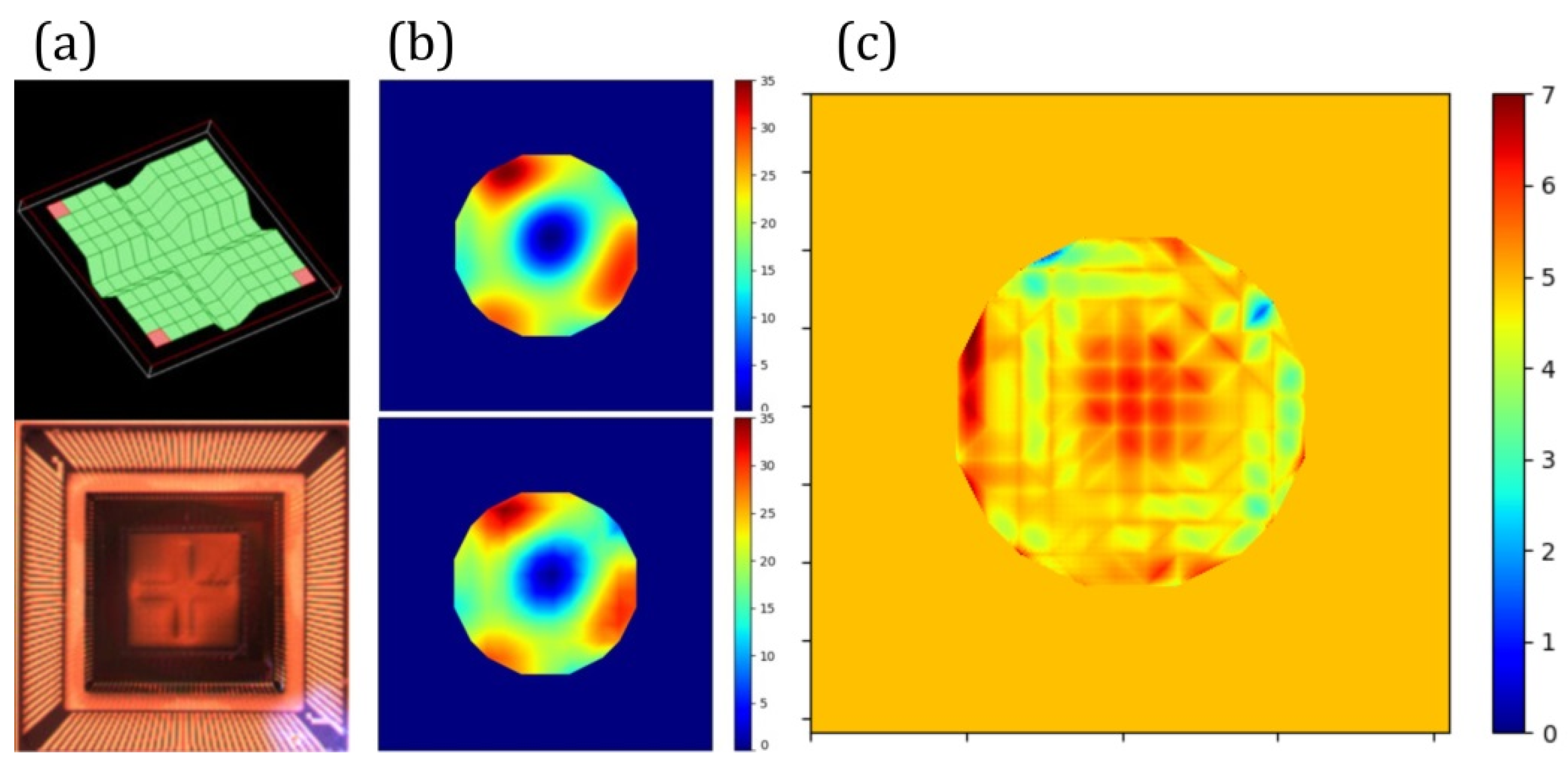 Photonics 09 00163 g004 550