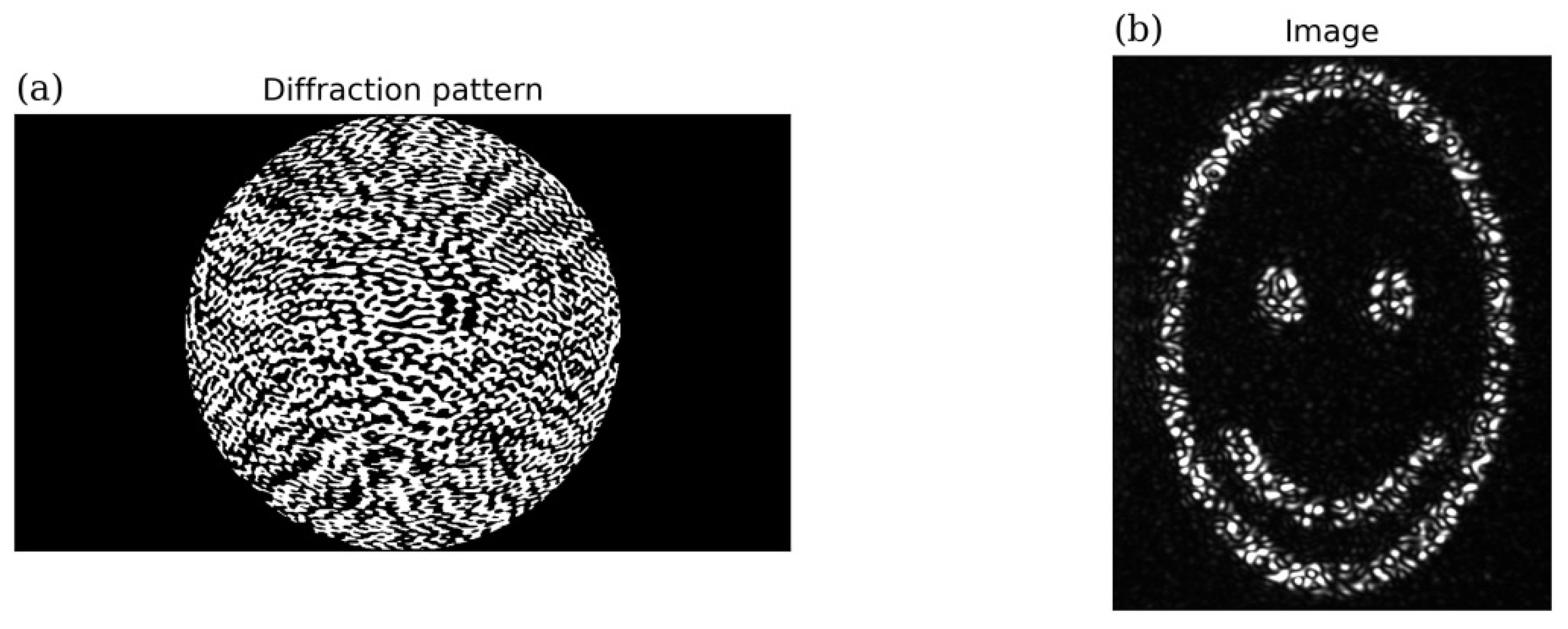 Photonics 09 00163 g008 550