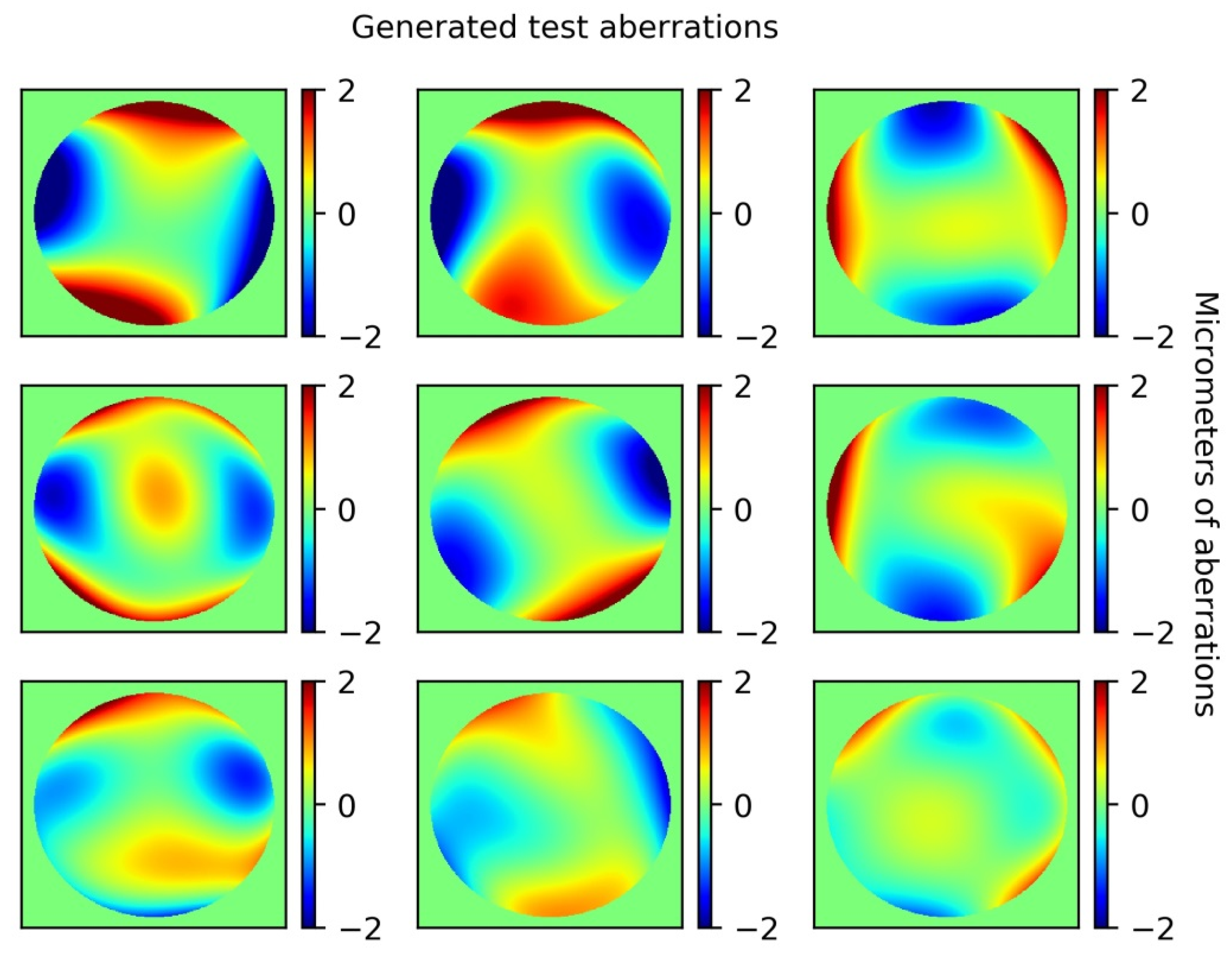 Photonics 09 00163 g0a2 550