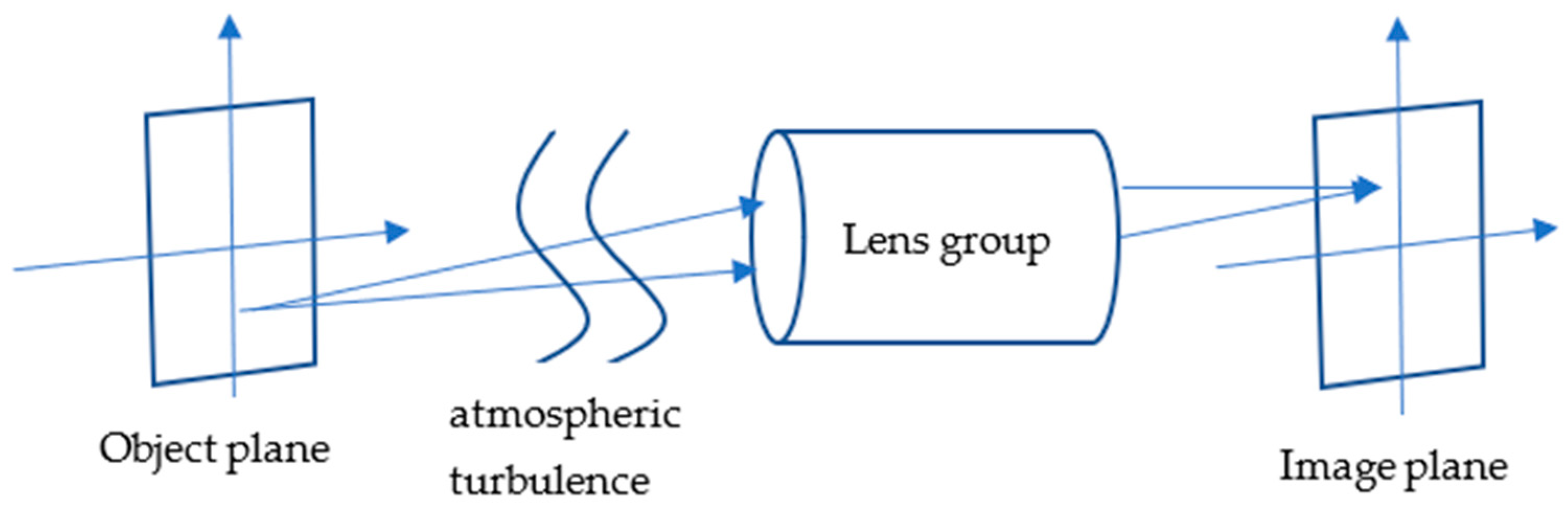 Photonics 09 00165 g003