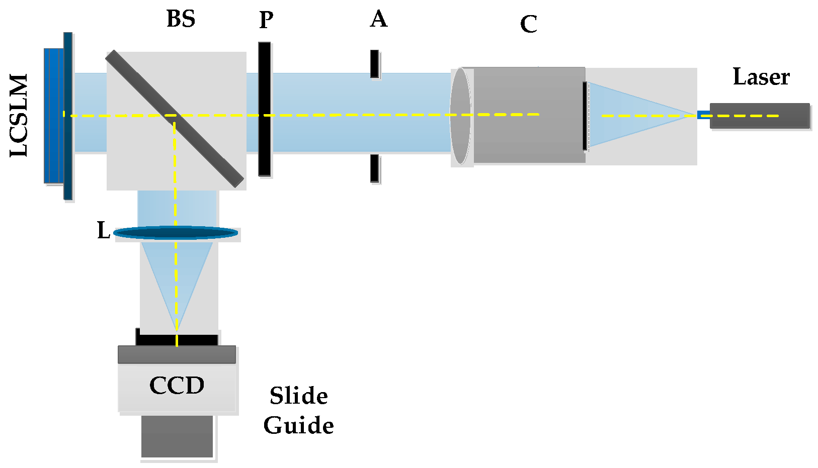 Photonics 09 00165 g007