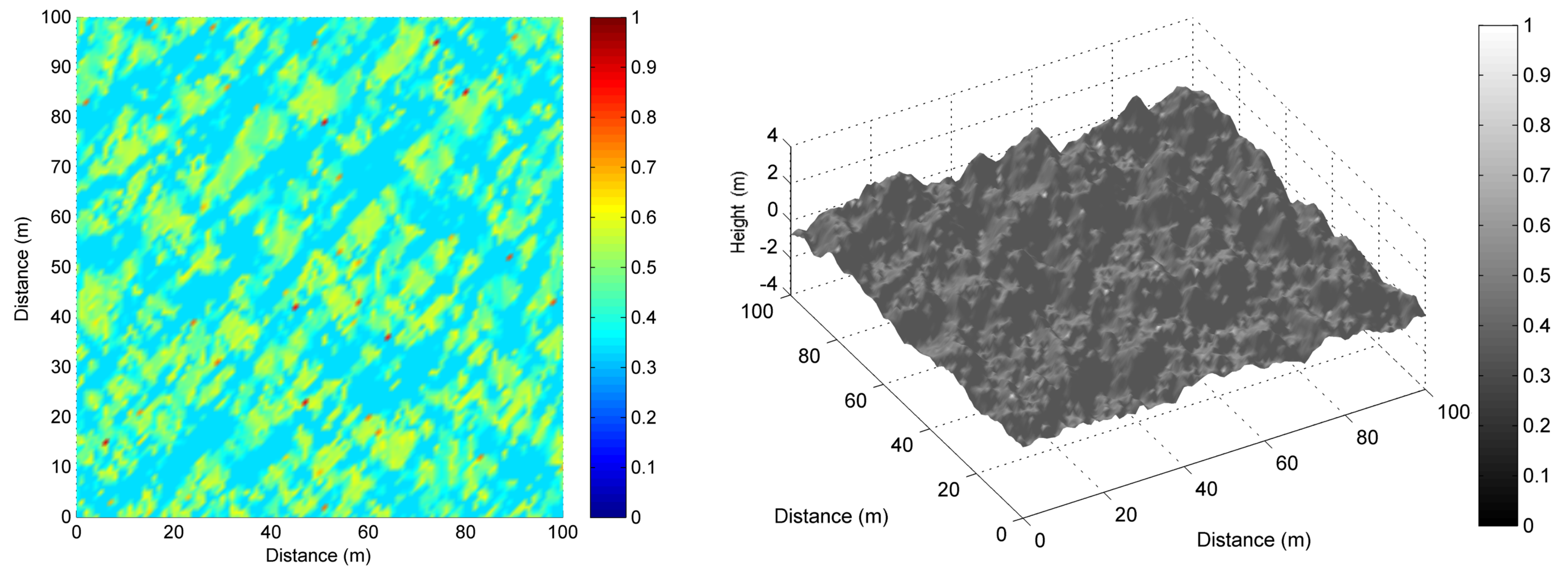 Photonics 09 00166 g002 550