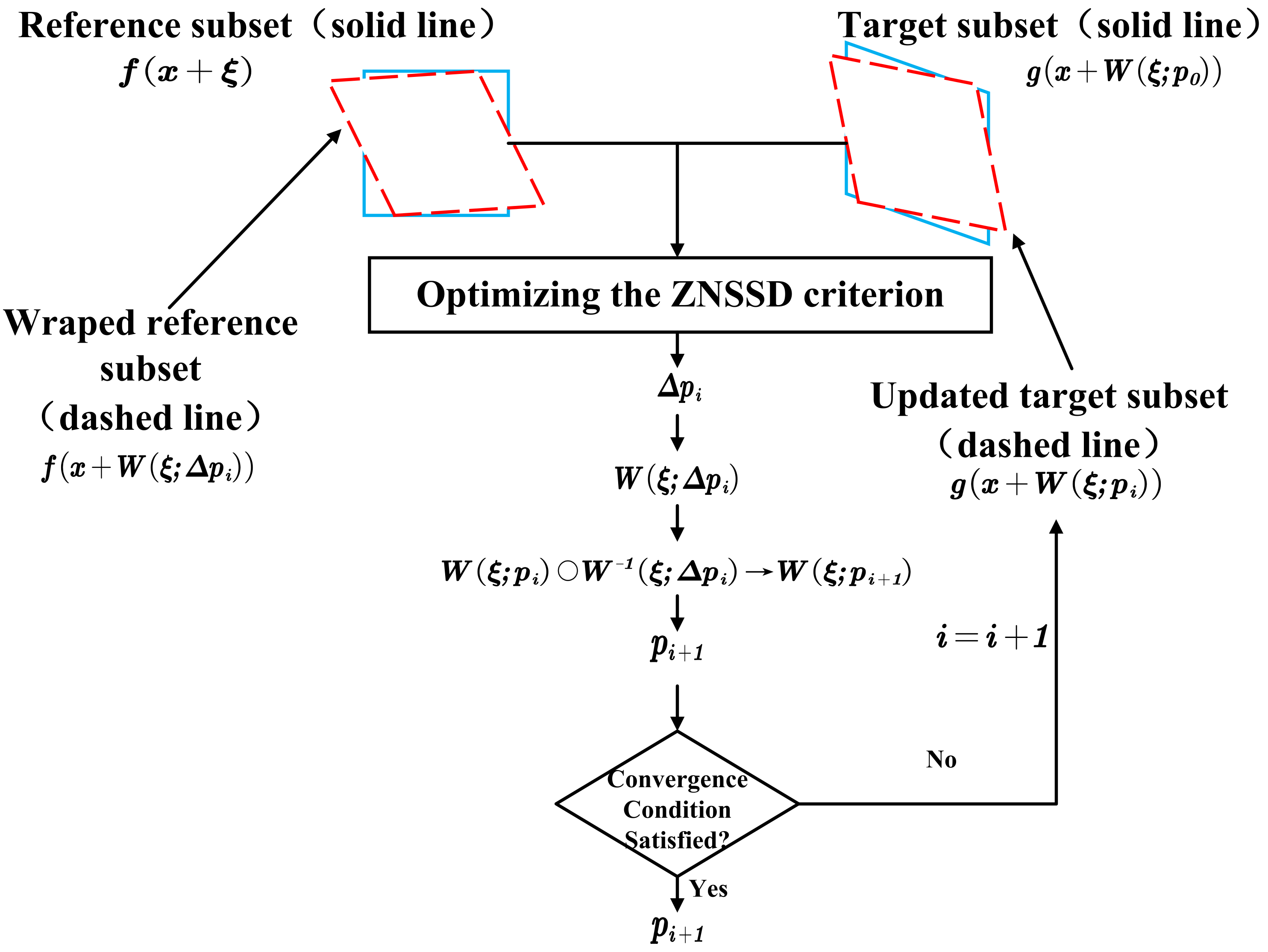 Photonics 09 00167 g002