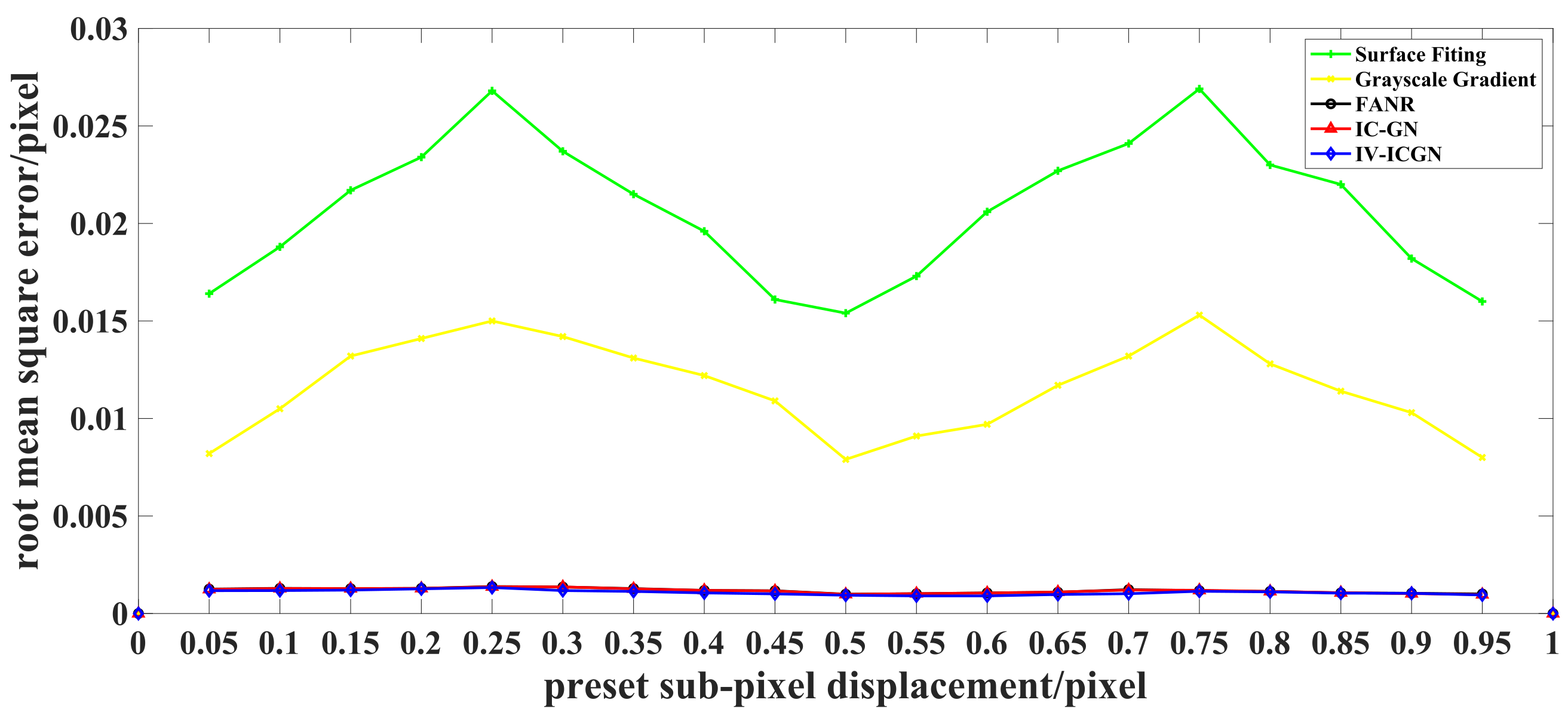 Photonics 09 00167 g008