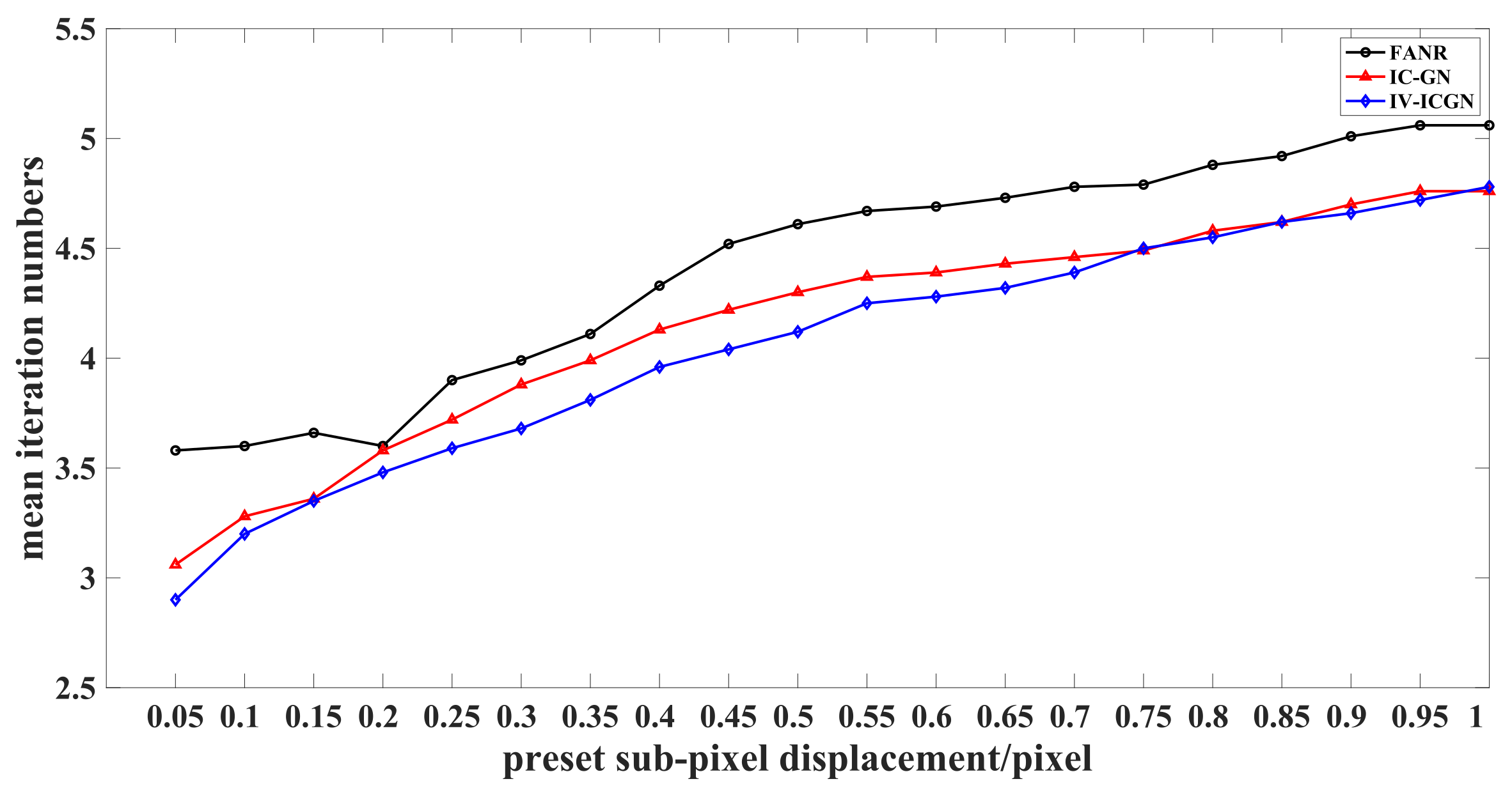 Photonics 09 00167 g011