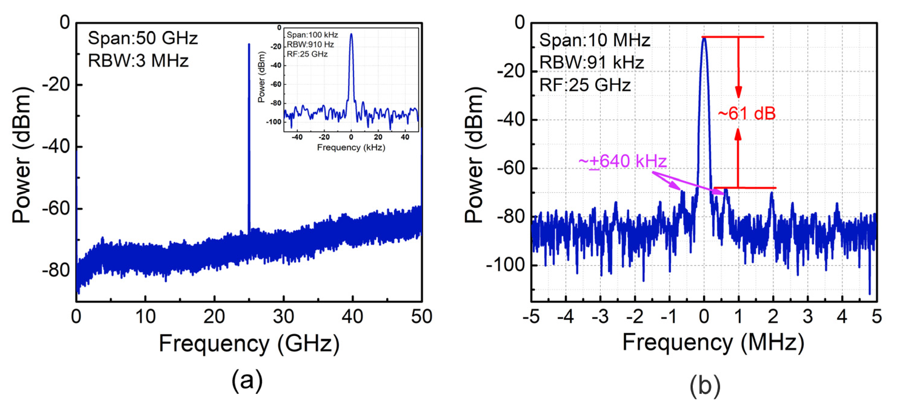 Photonics 09 00169 g003 550