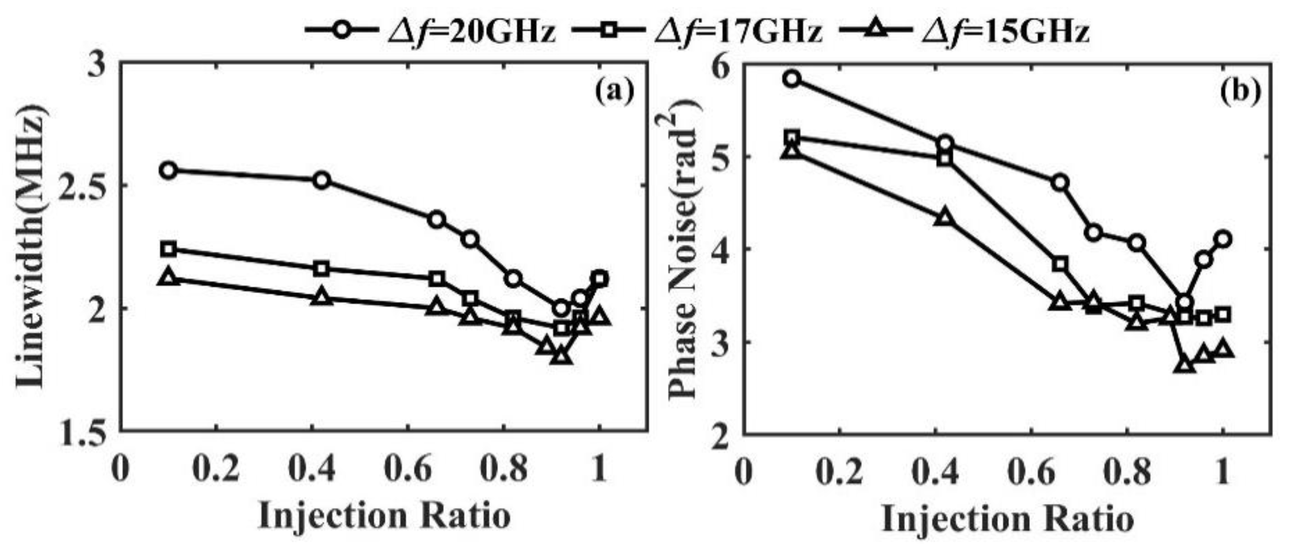 Photonics 09 00171 g005