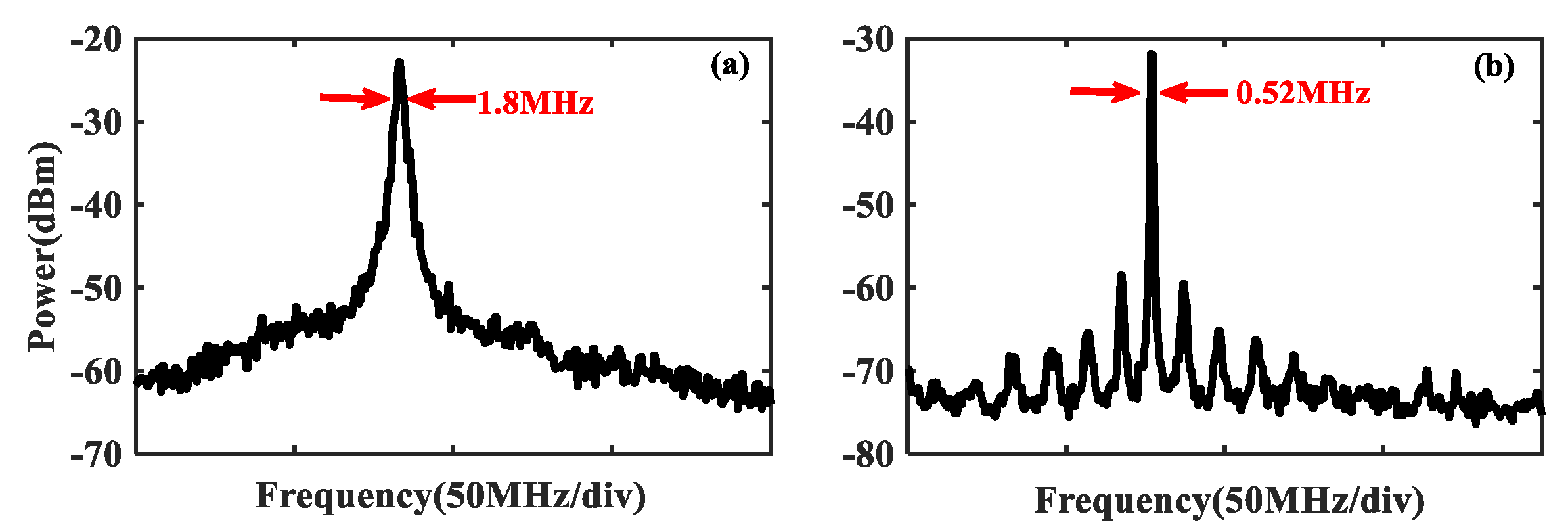 Photonics 09 00171 g006