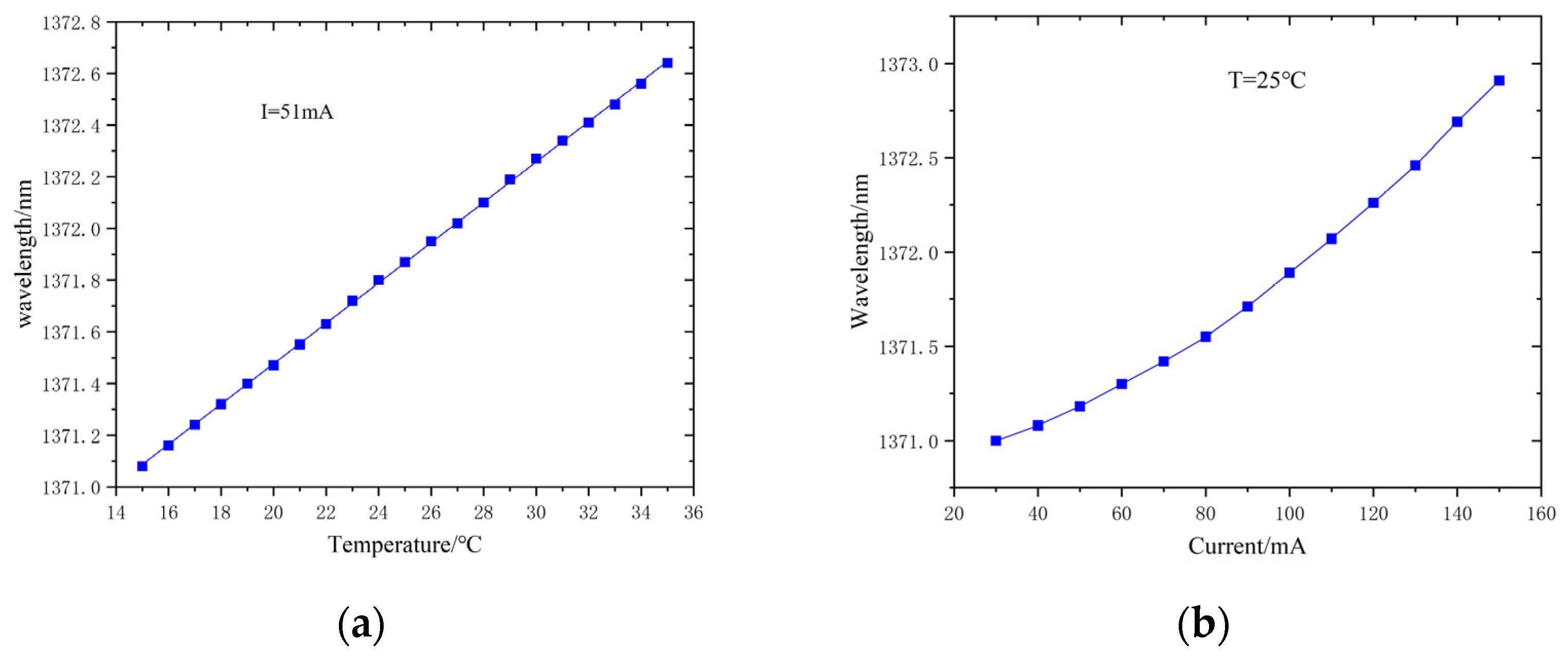 Photonics 09 00175 g002