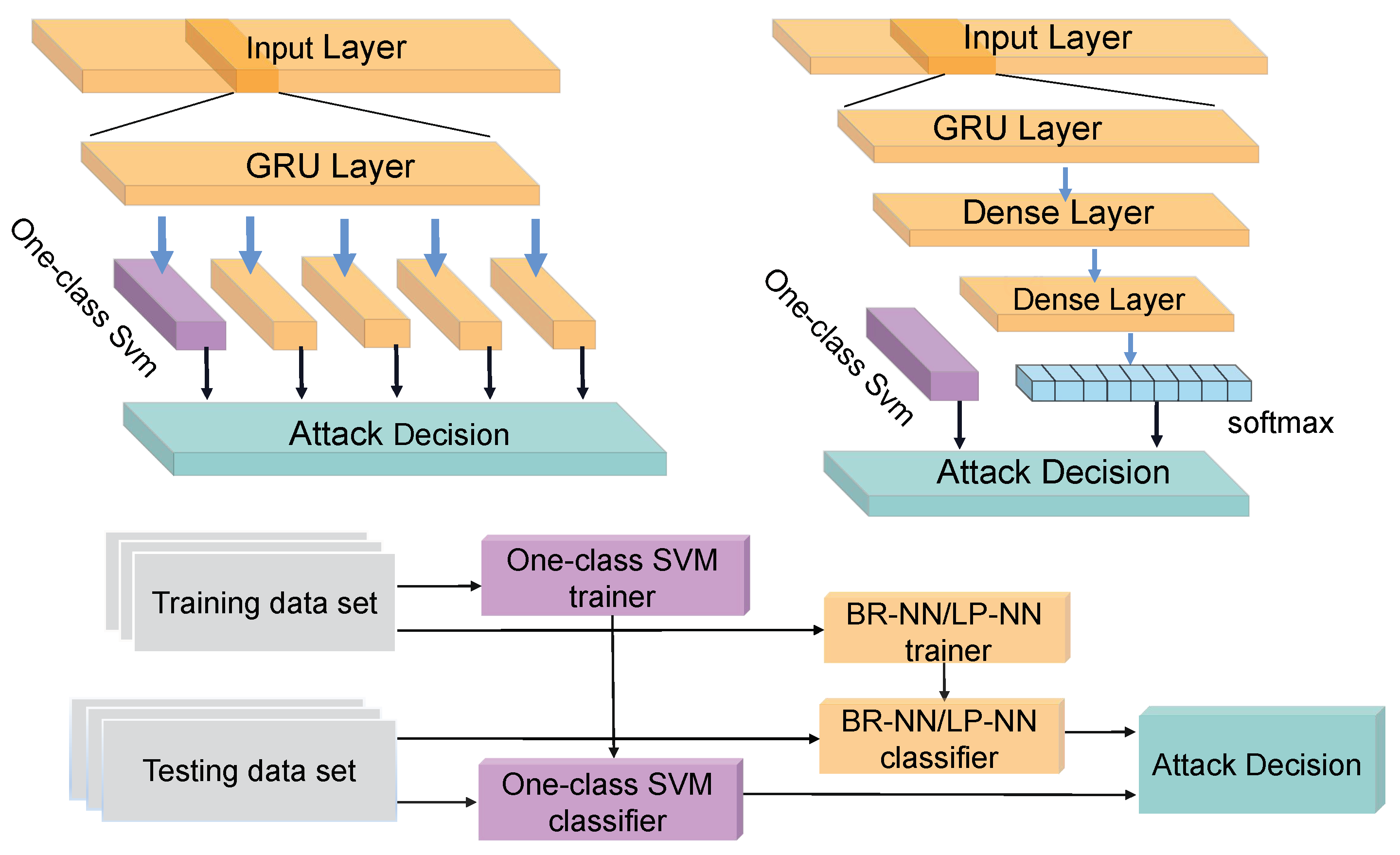 Photonics 09 00177 g004 550