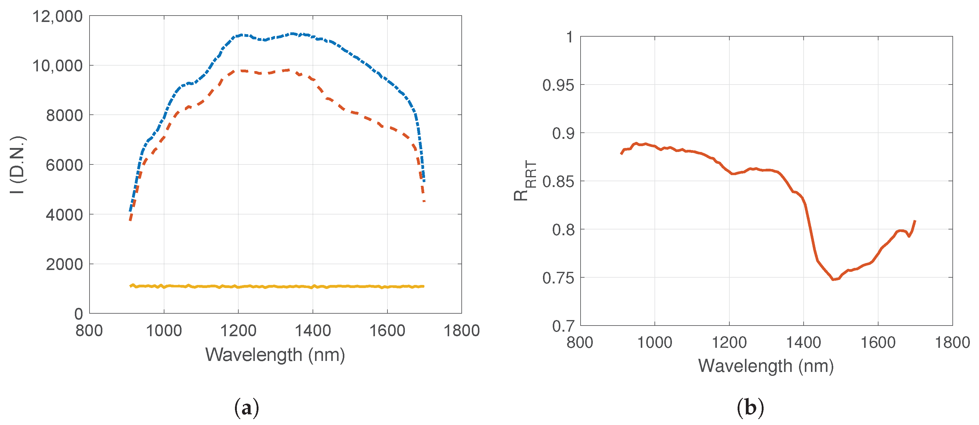 Photonics 09 00178 g004