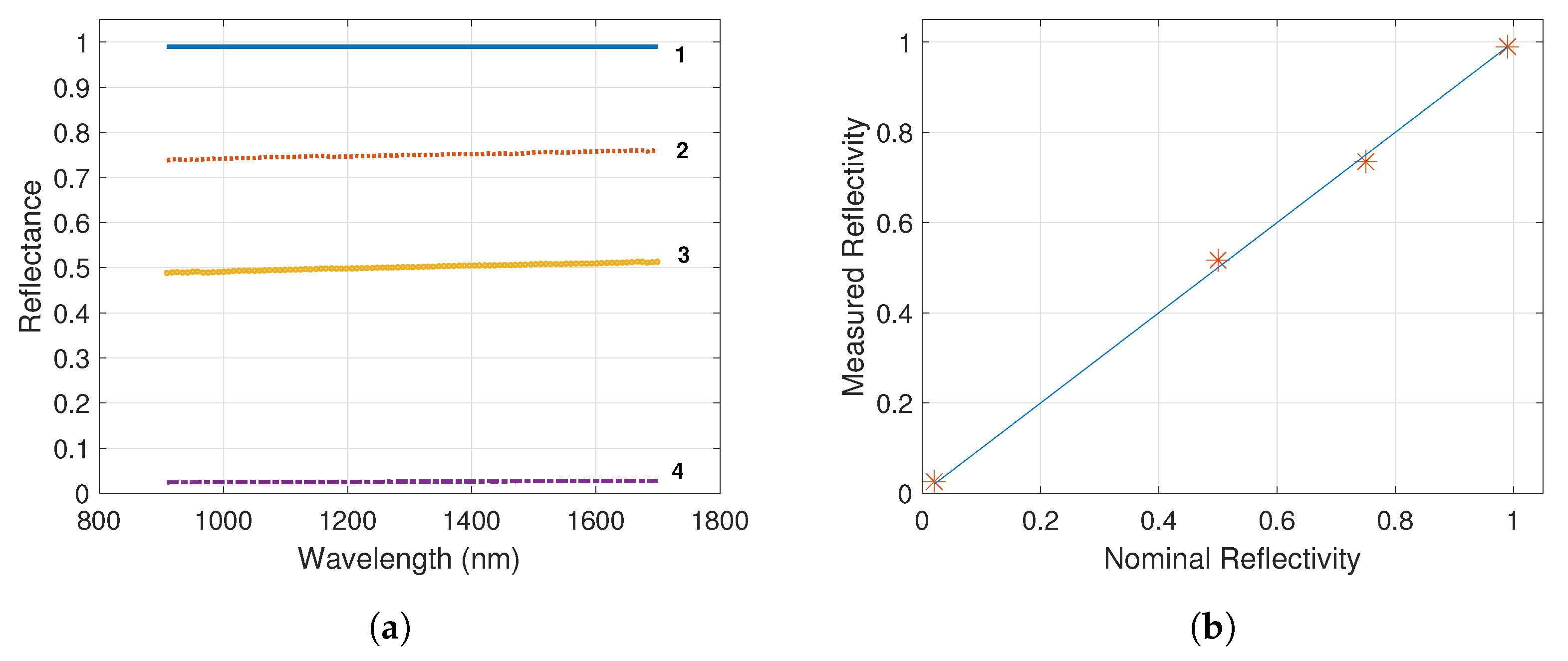 Photonics 09 00178 g006
