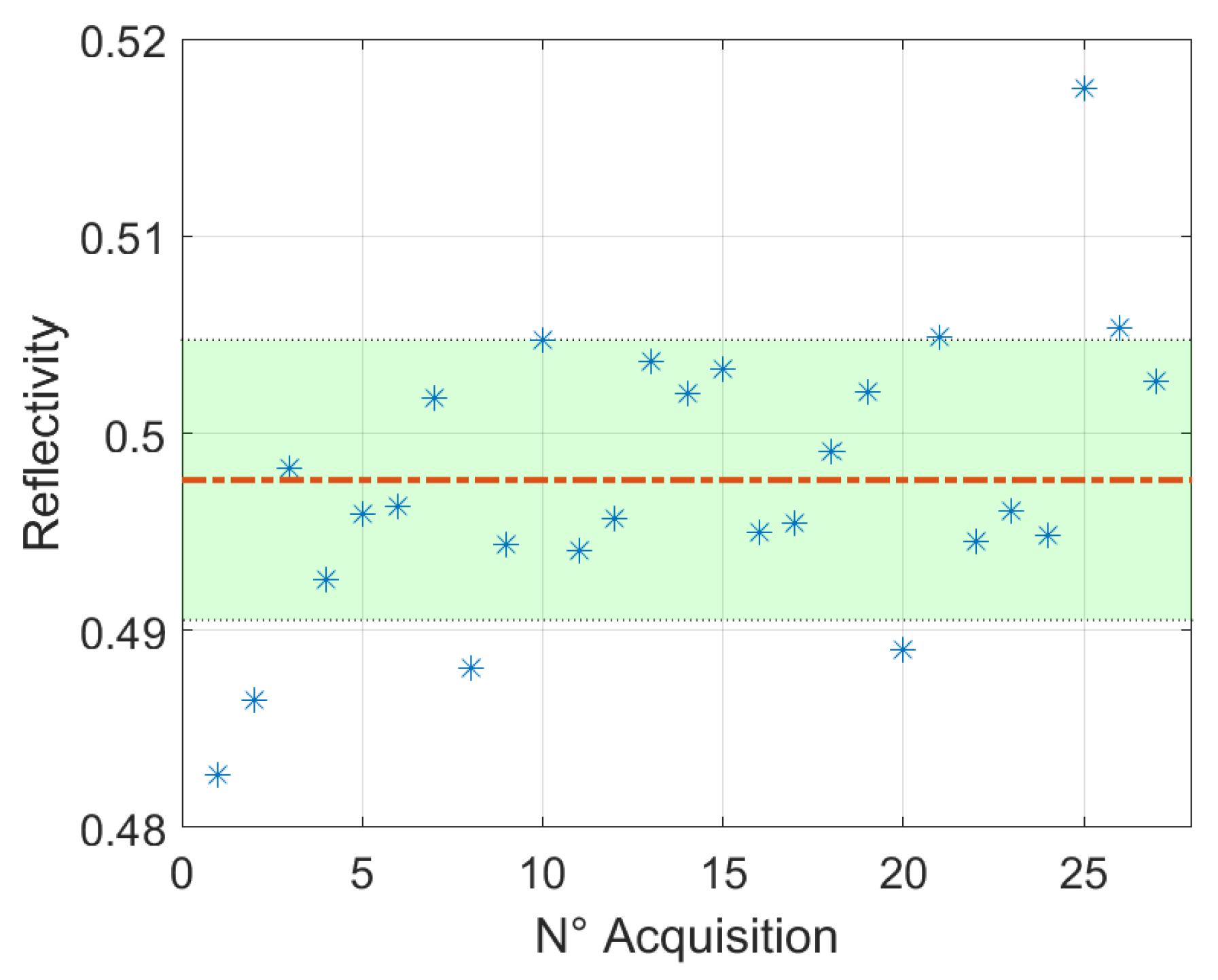 Photonics 09 00178 g007