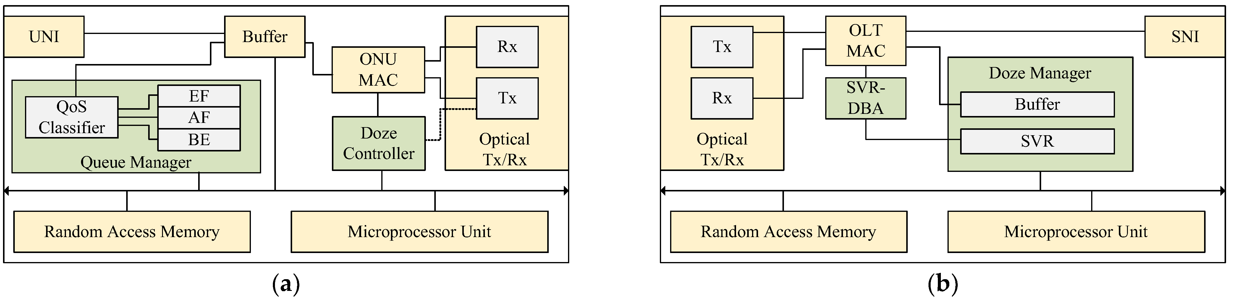 Photonics 09 00180 g001 550