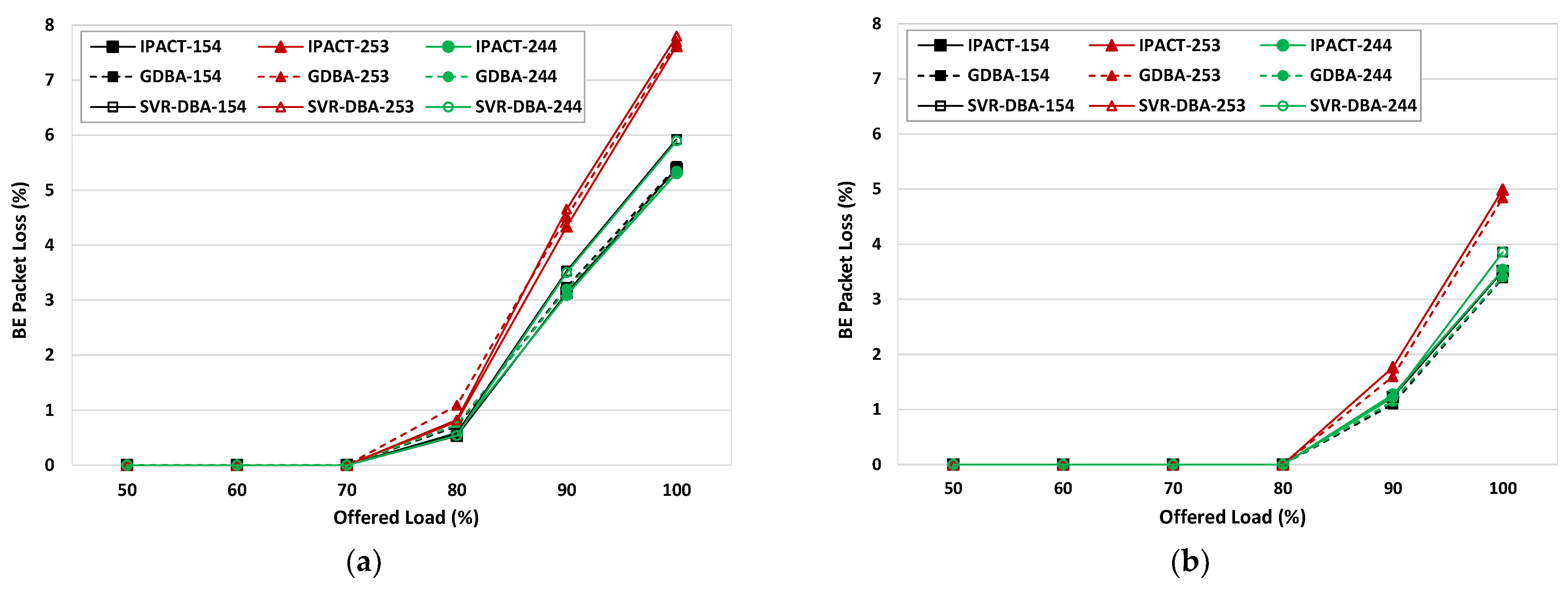 Photonics 09 00180 g007 550