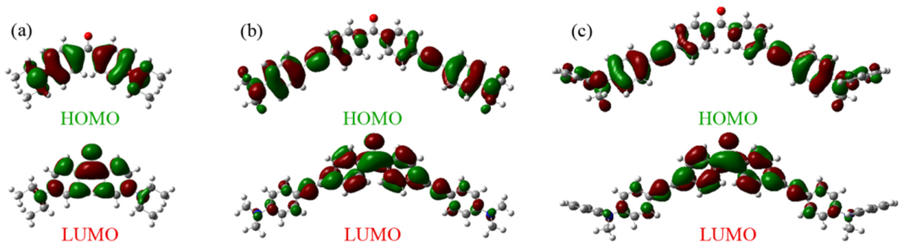 Photonics 09 00183 g002 550