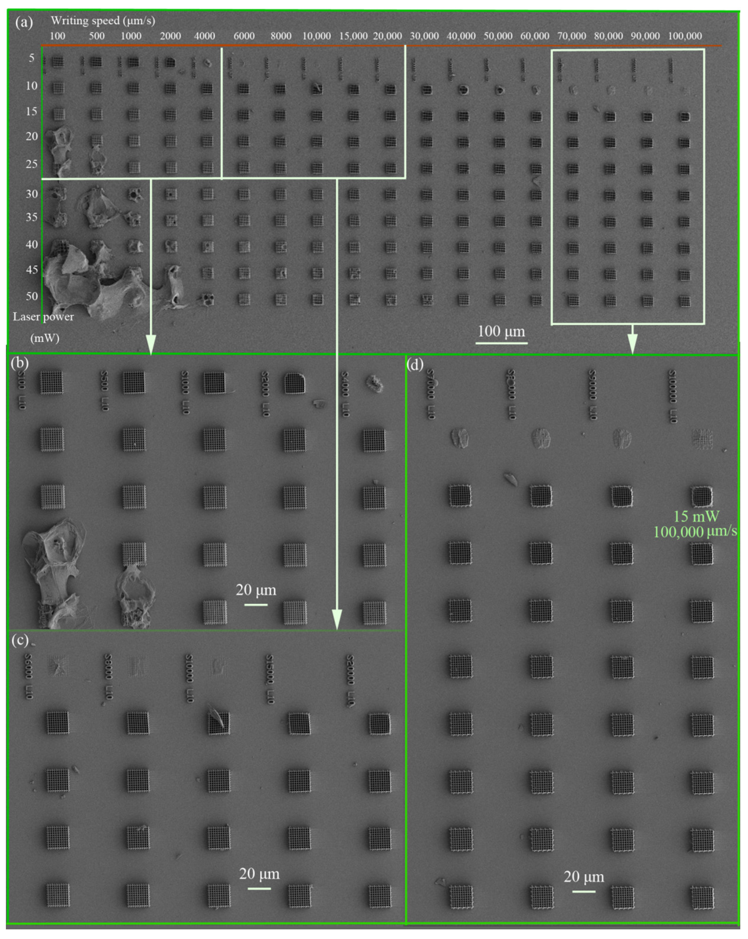Photonics 09 00183 g009 550