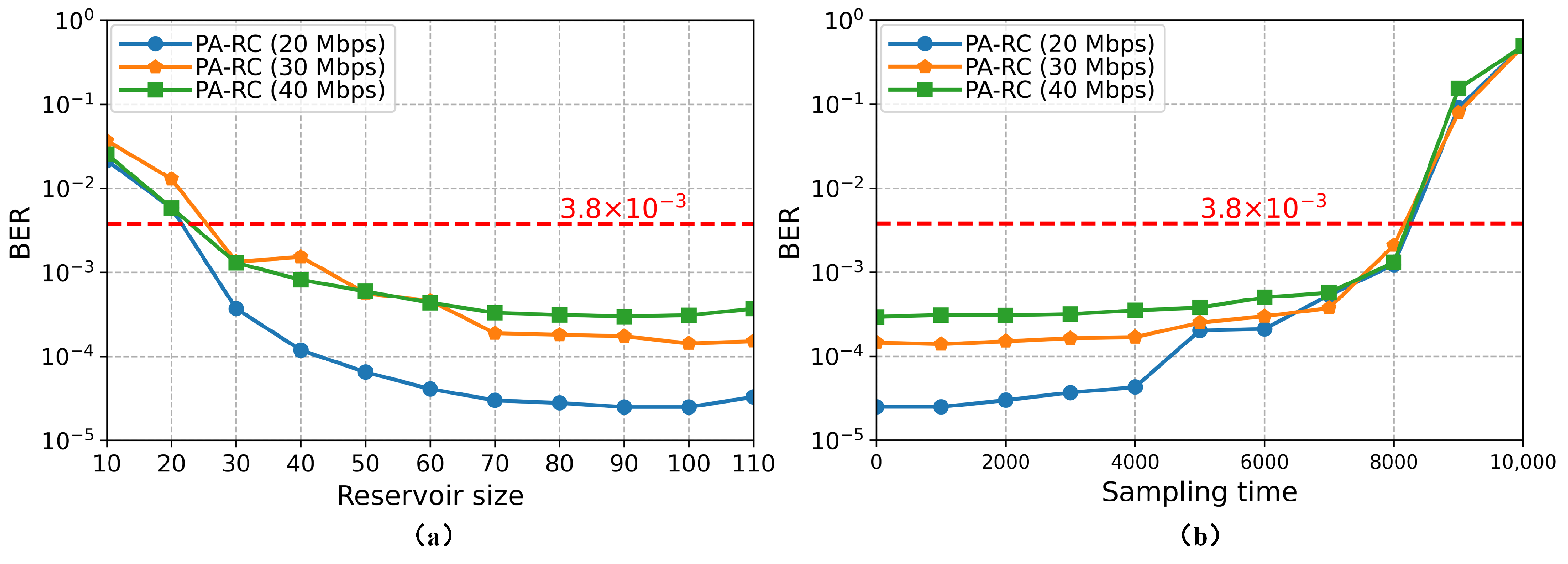Photonics 09 00185 g003 550