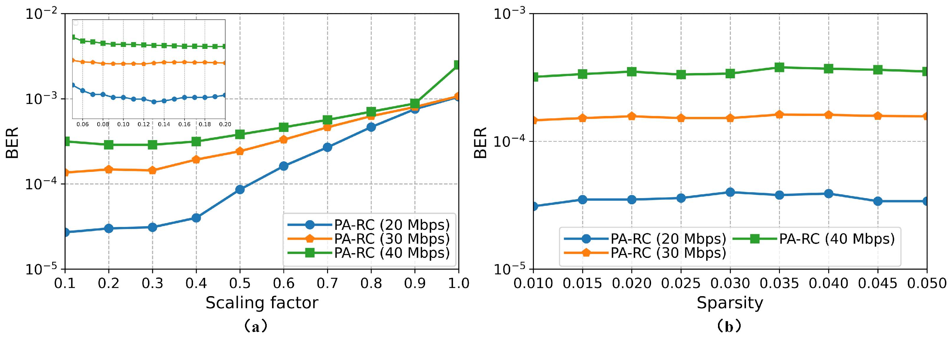Photonics 09 00185 g005 550