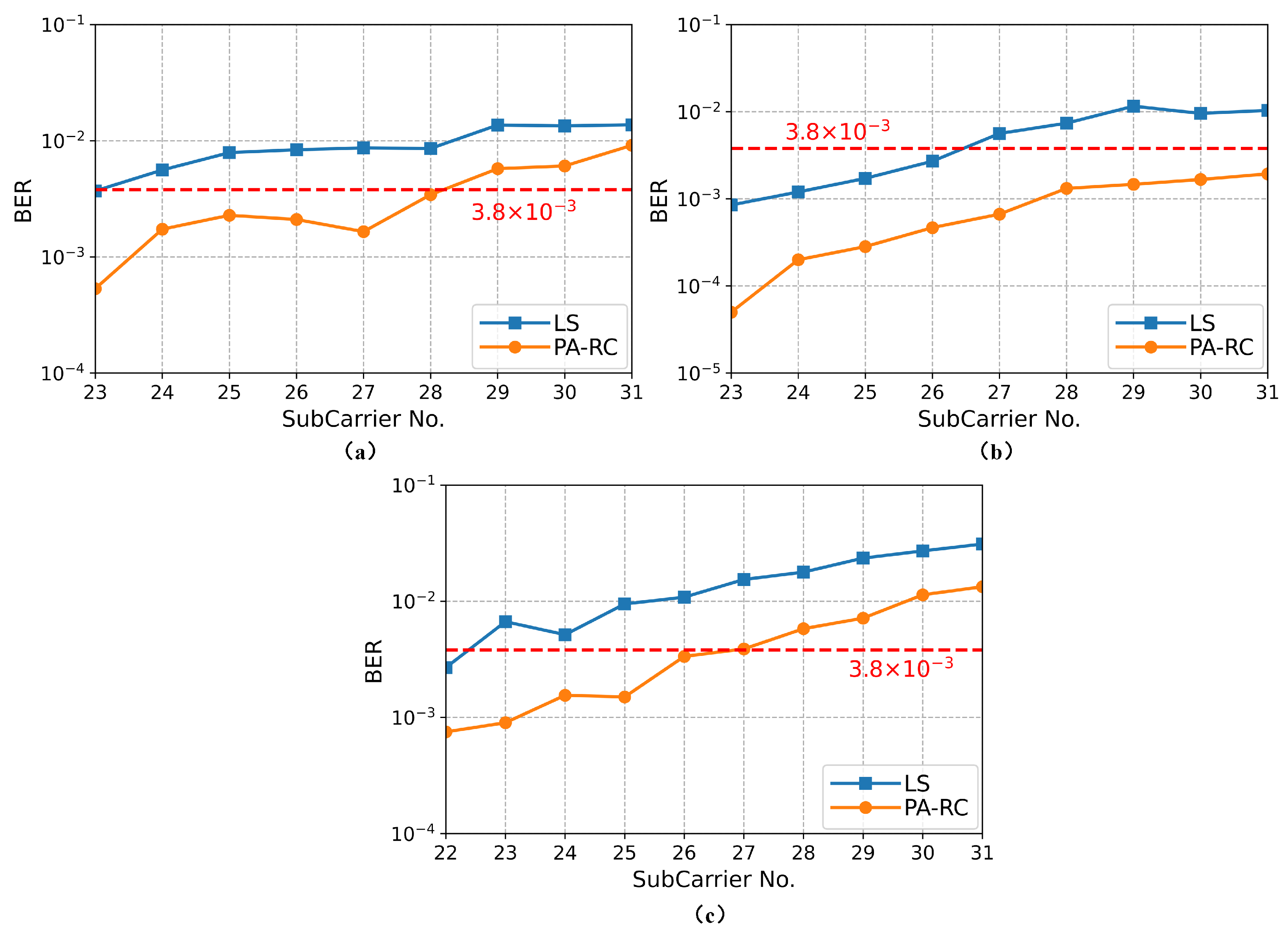 Photonics 09 00185 g007 550
