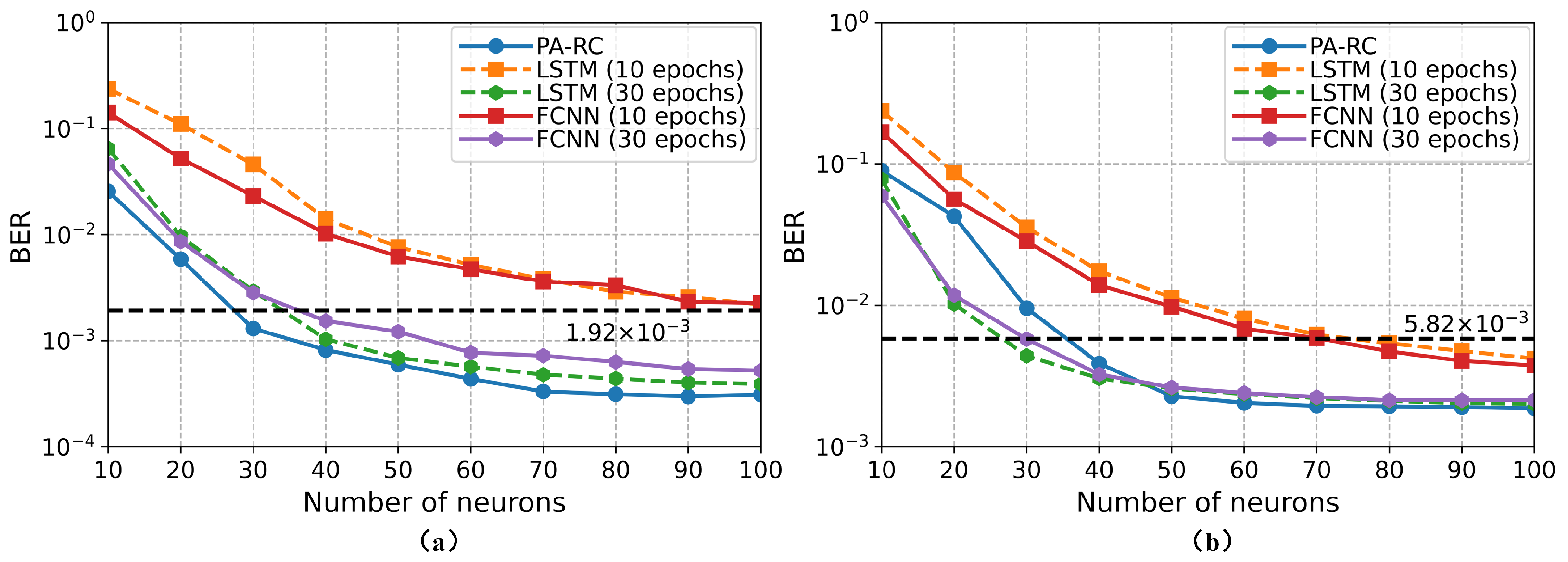 Photonics 09 00185 g009 550