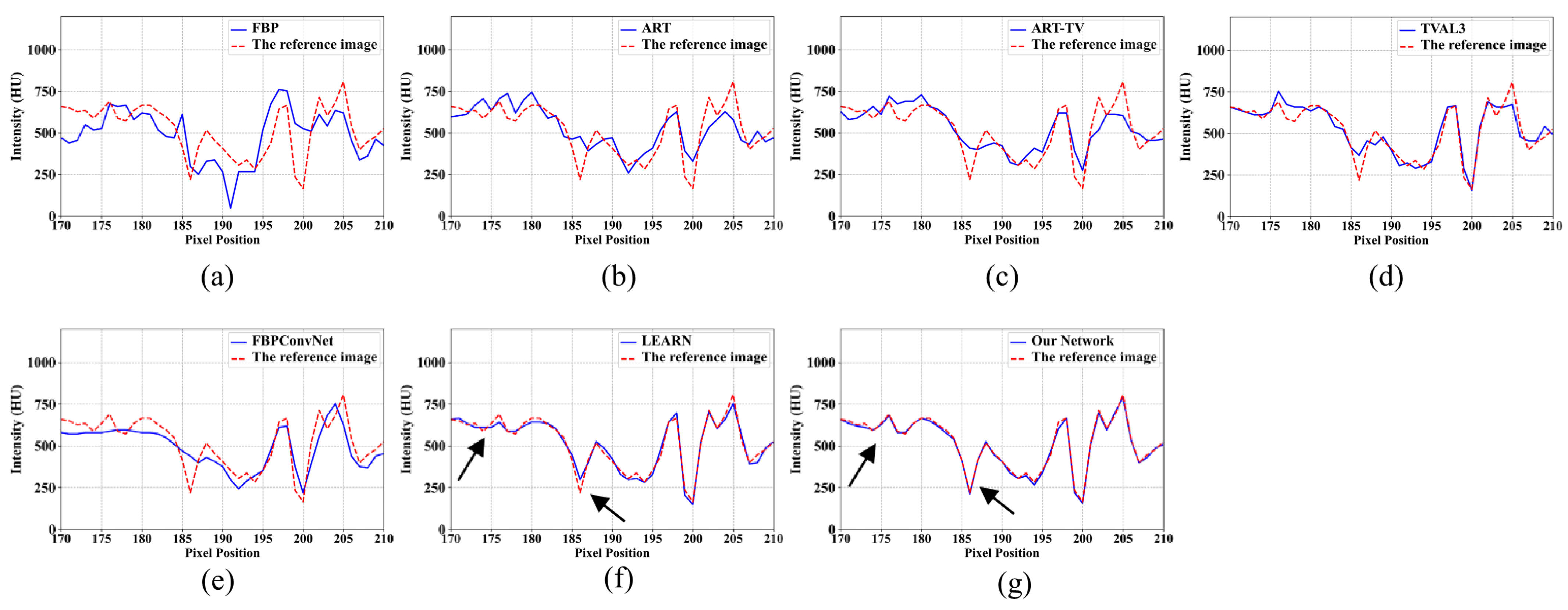 Photonics 09 00186 g006