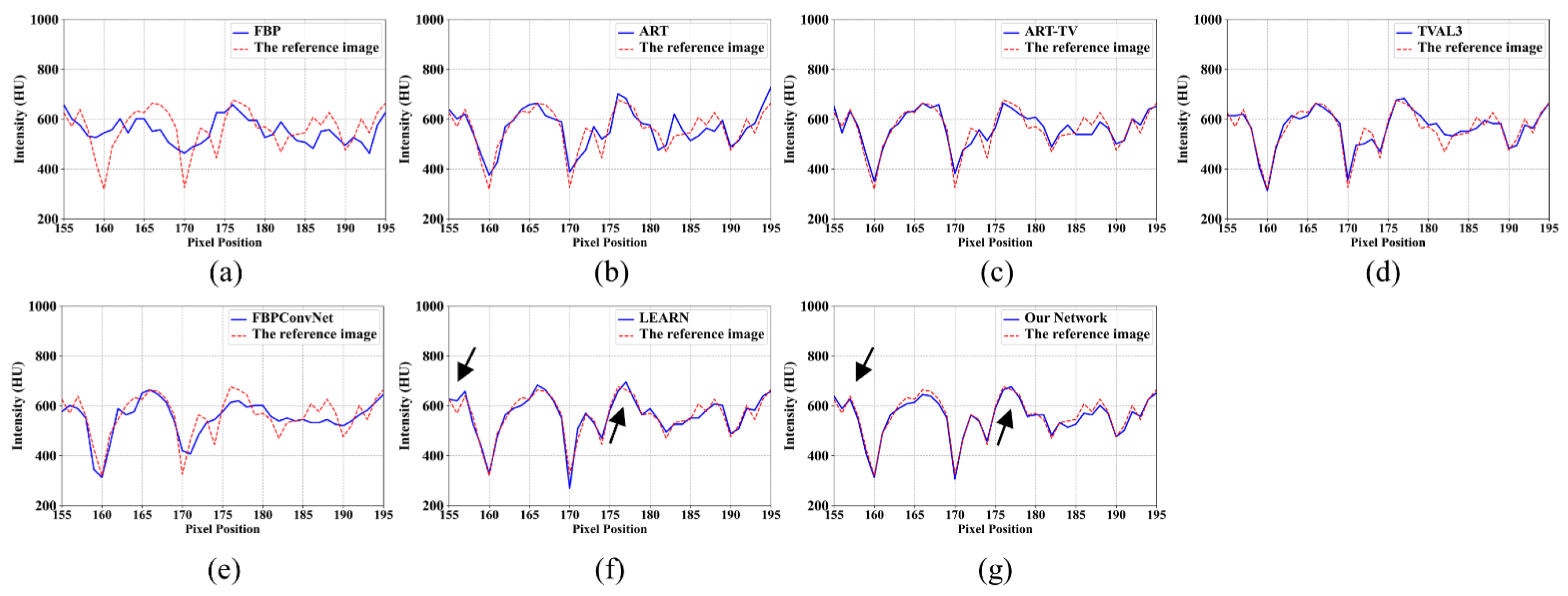 Photonics 09 00186 g008