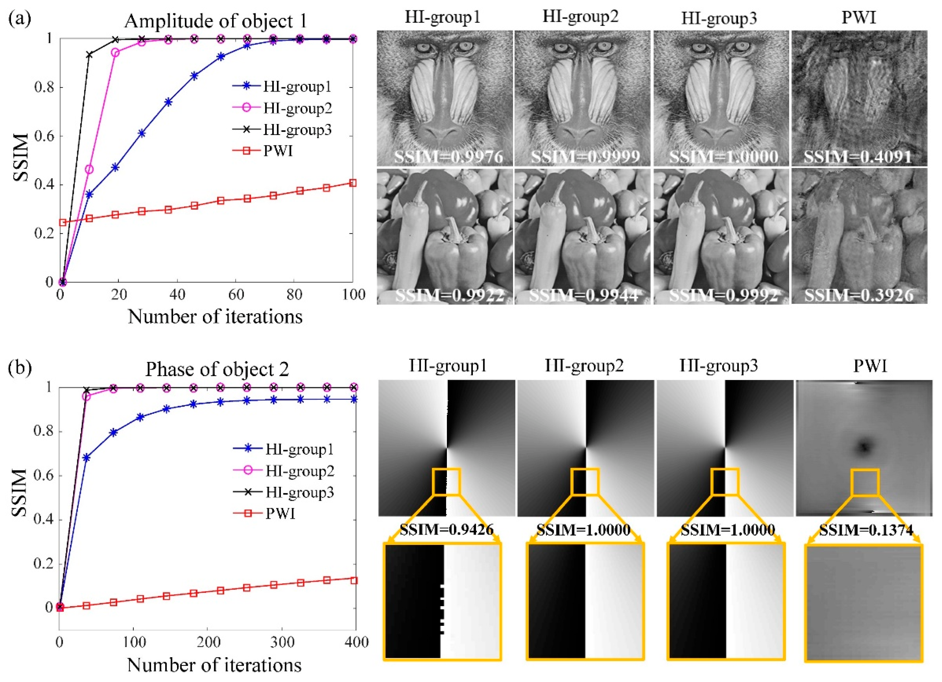 Photonics 09 00187 g005 550