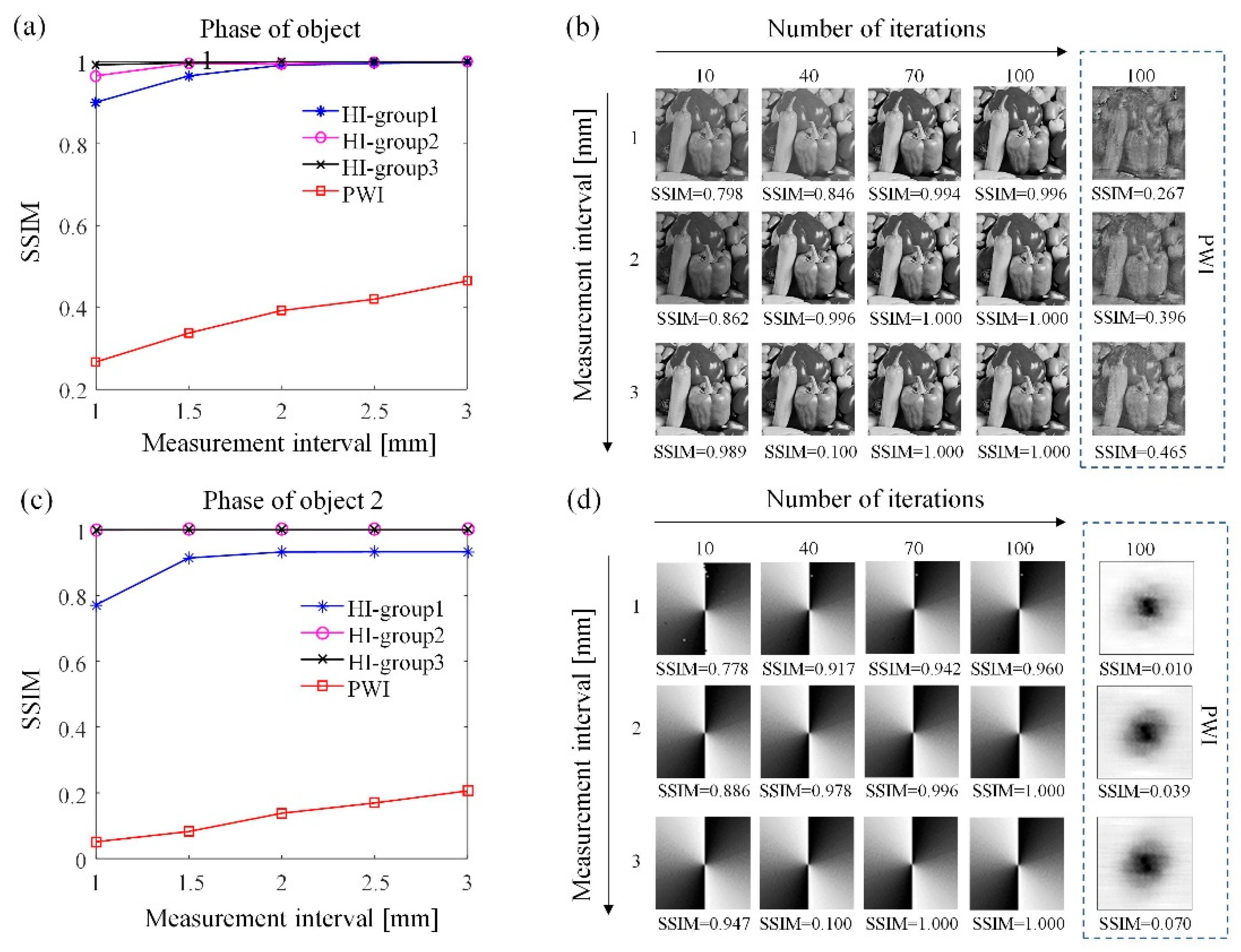 Photonics 09 00187 g007 550