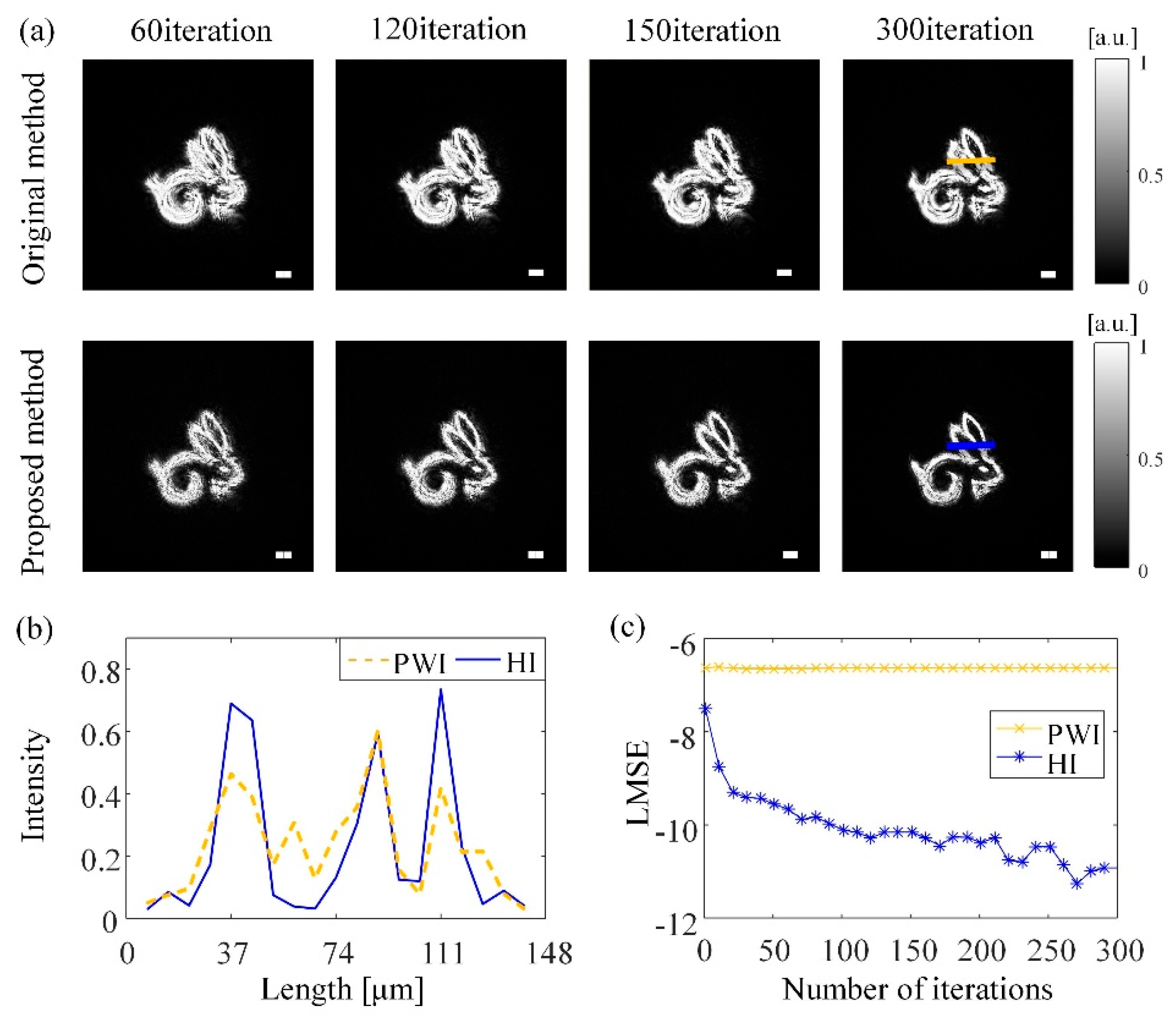 Photonics 09 00187 g009 550