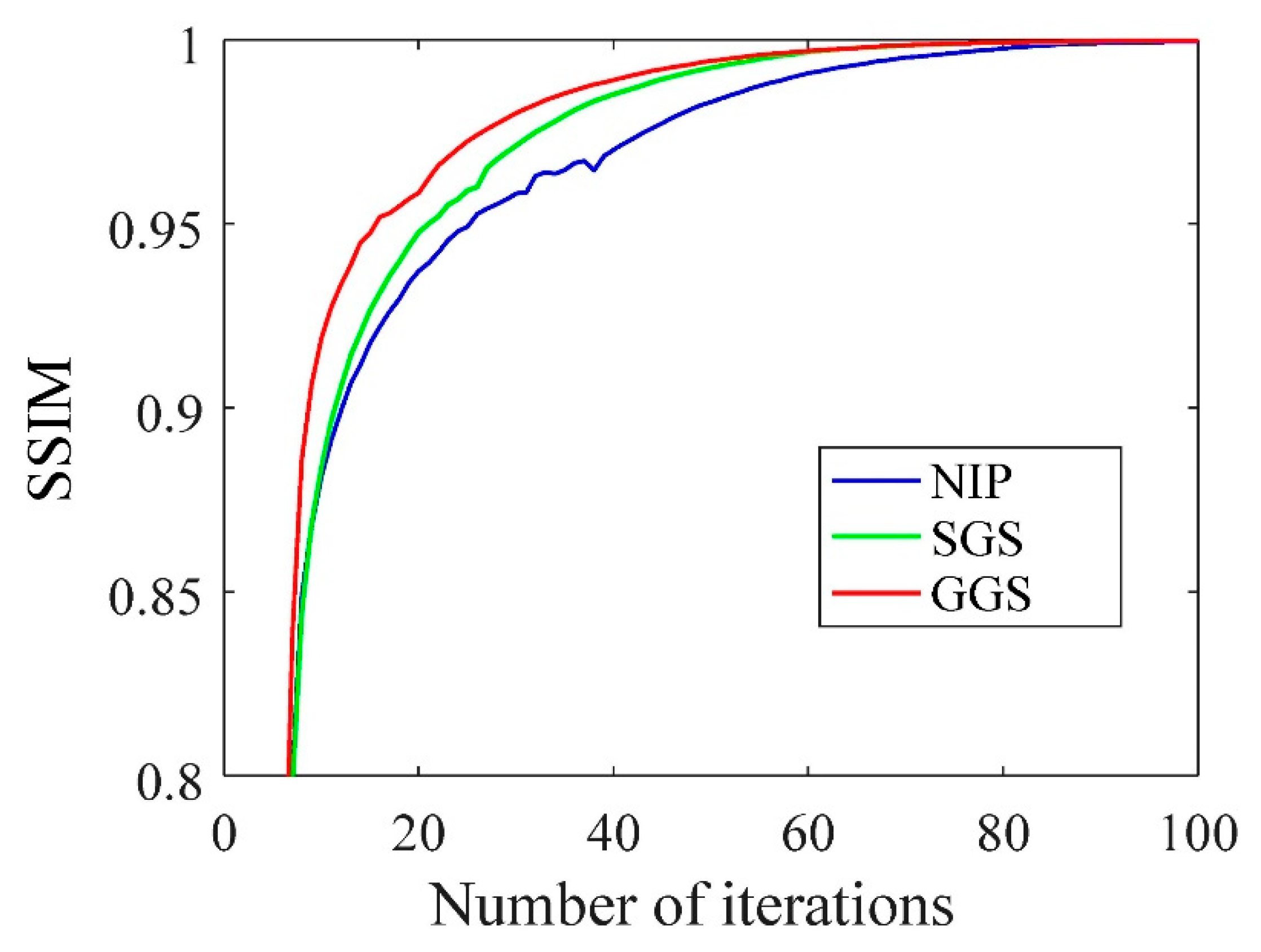 Photonics 09 00187 g012 550