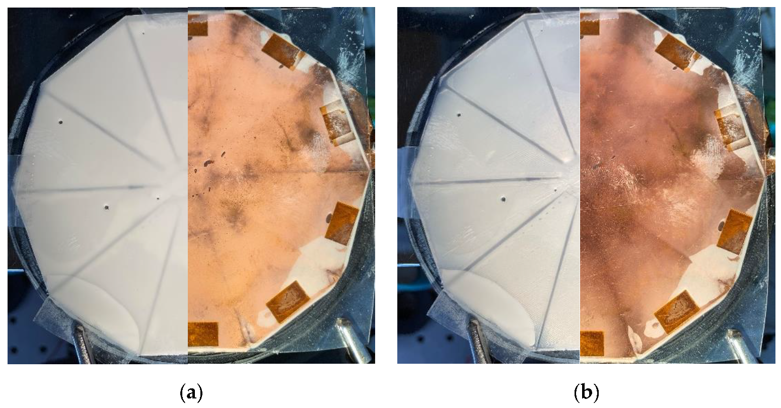 Photonics 09 00188 g005