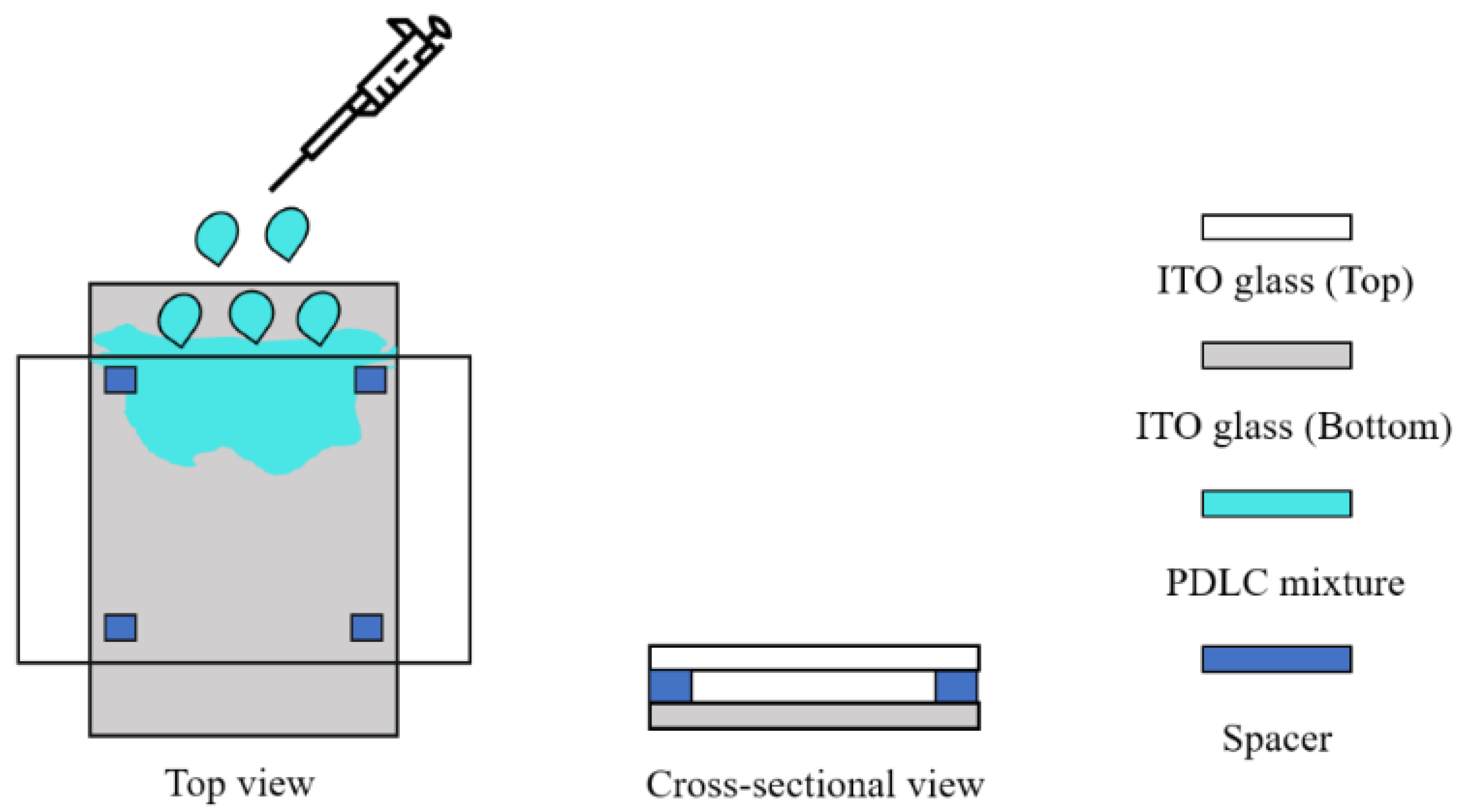 Photonics 09 00188 g006