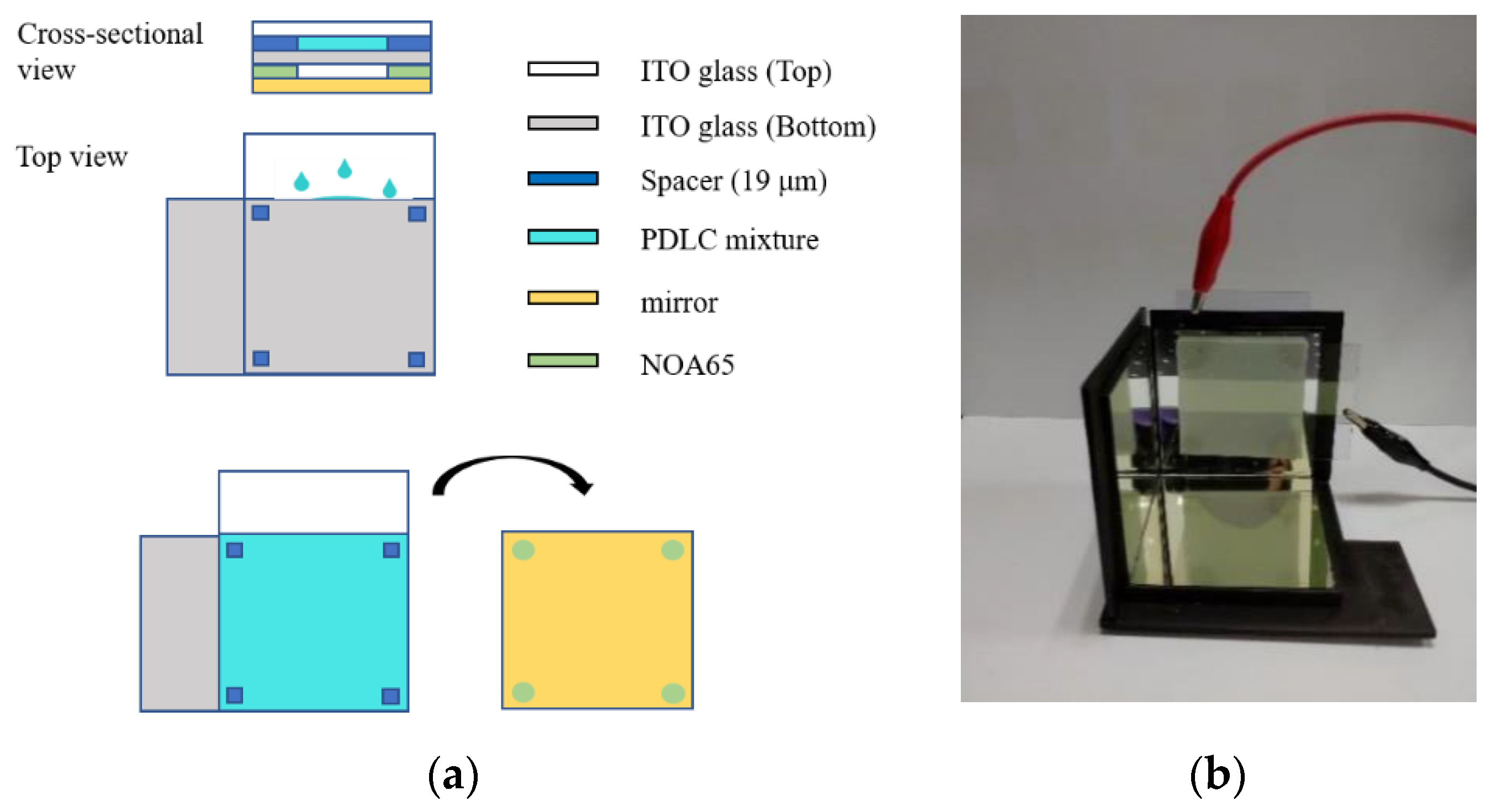 Photonics 09 00188 g008