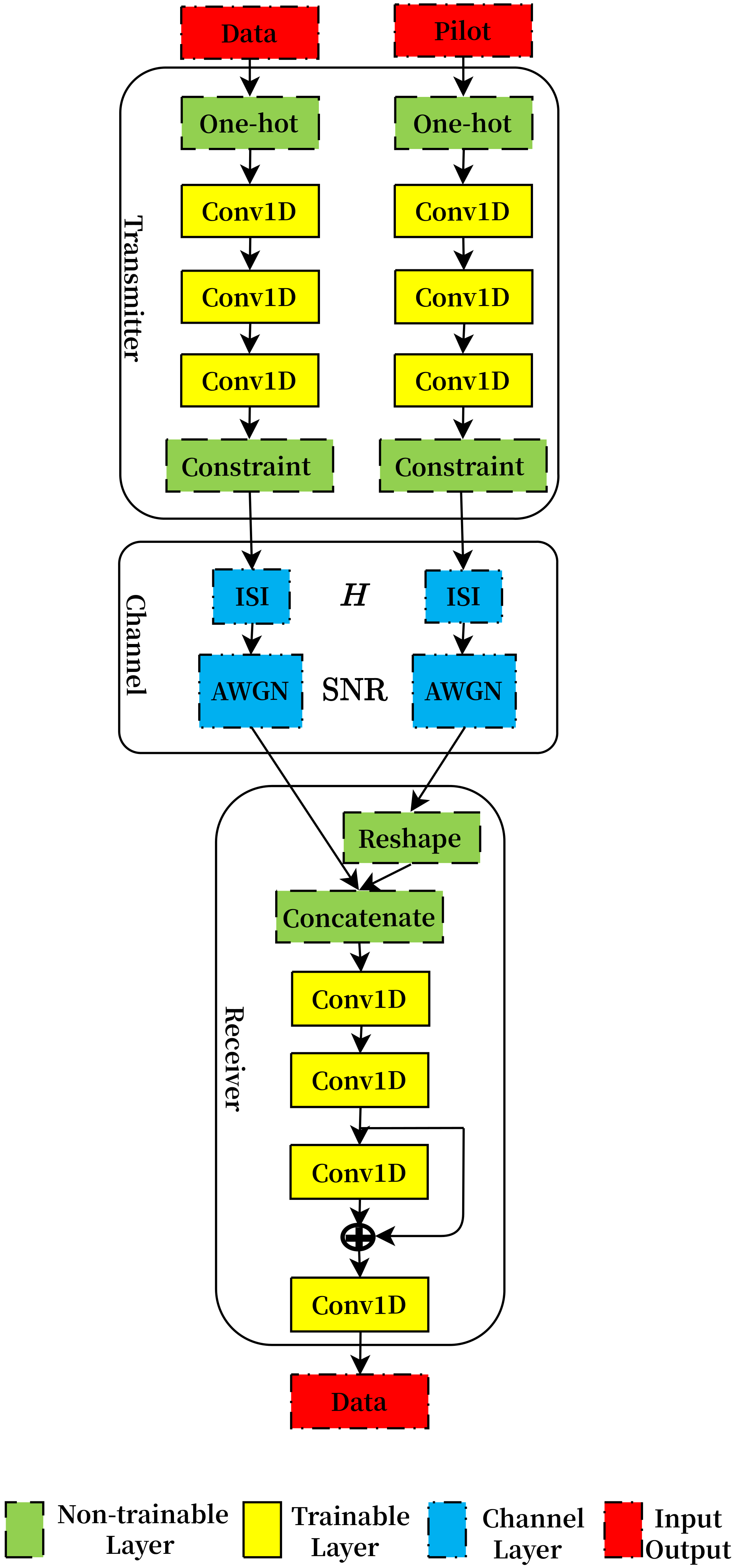 Photonics 09 00190 g002 550