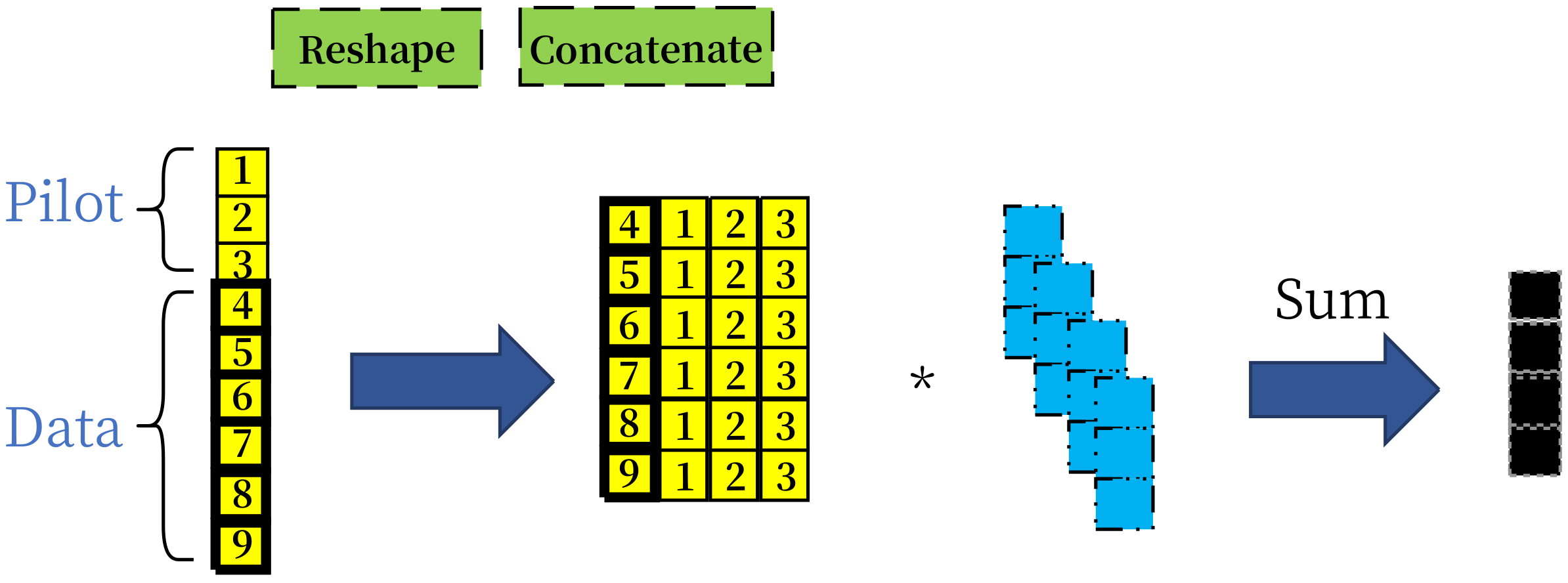 Photonics 09 00190 g003 550