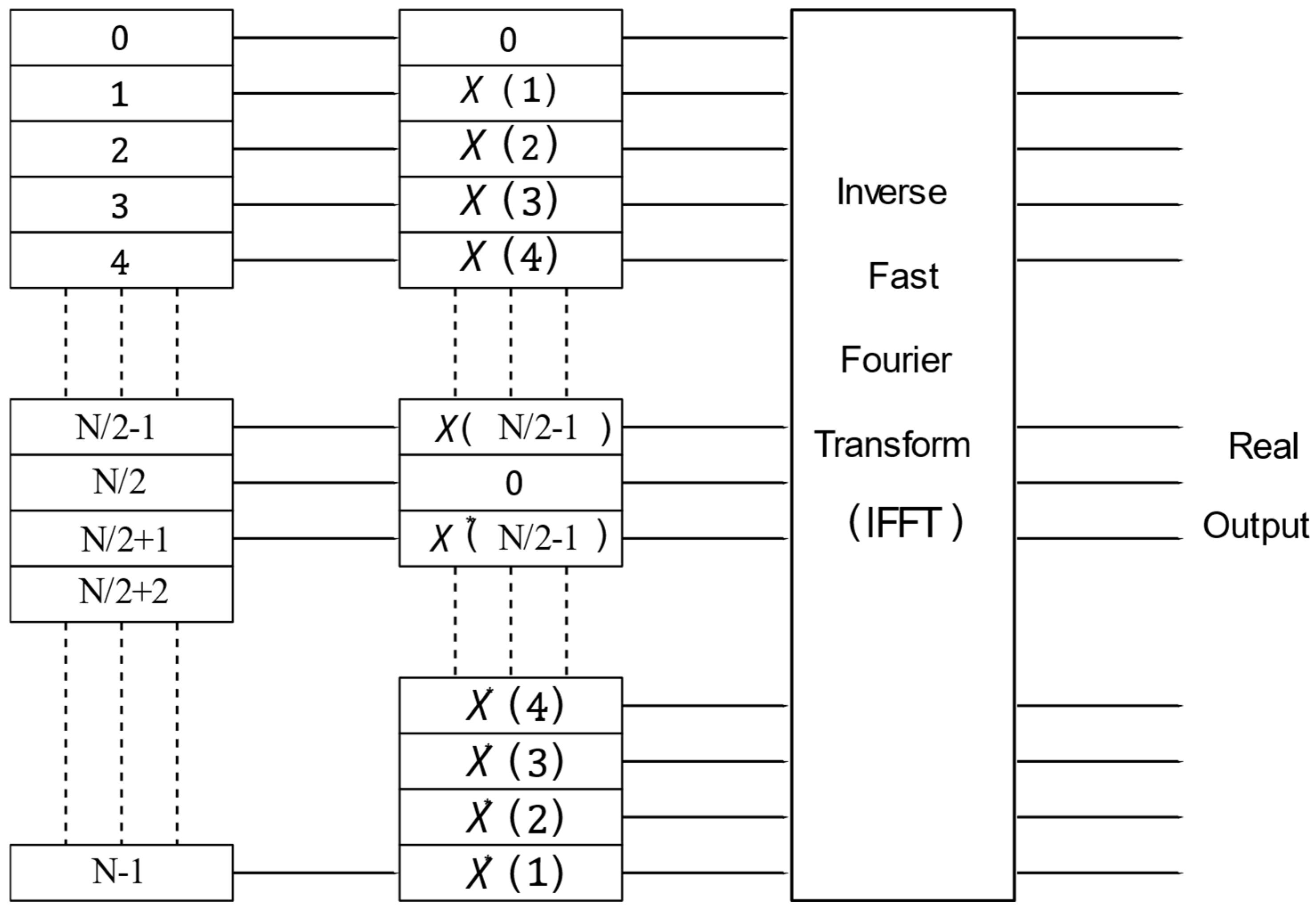 Photonics 09 00192 g003 550
