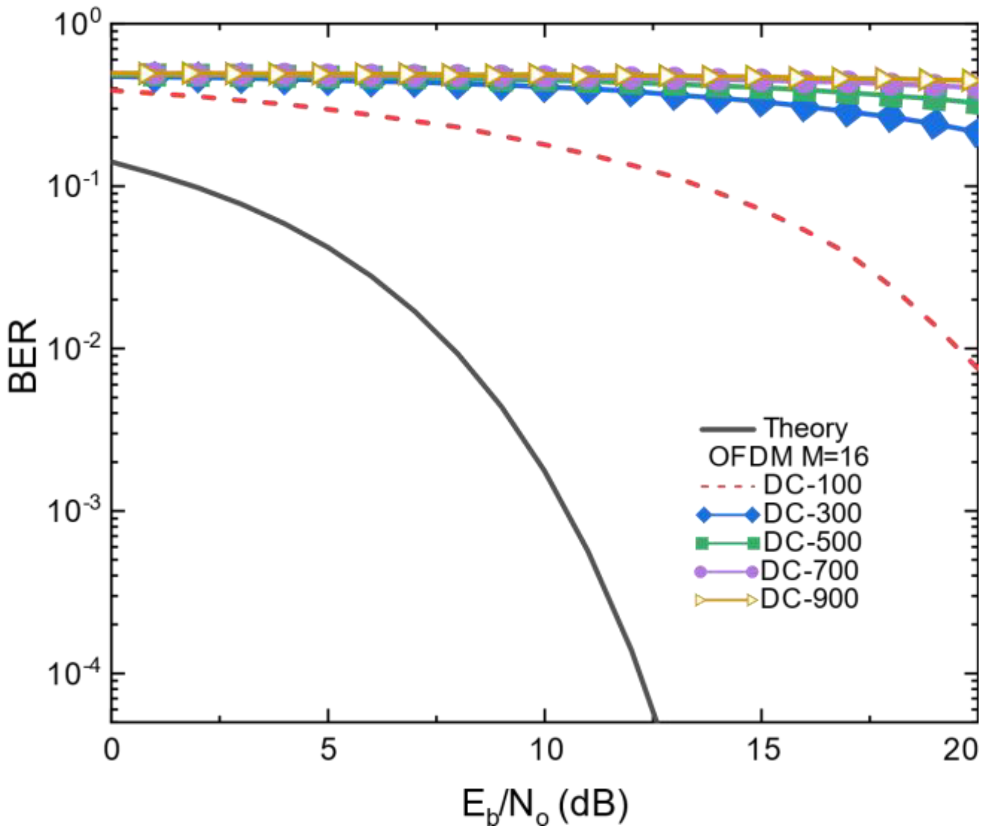 Photonics 09 00192 g007 550