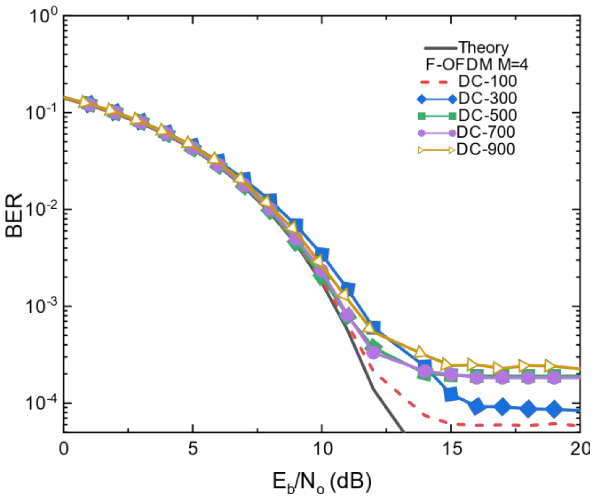Photonics 09 00192 g008 550