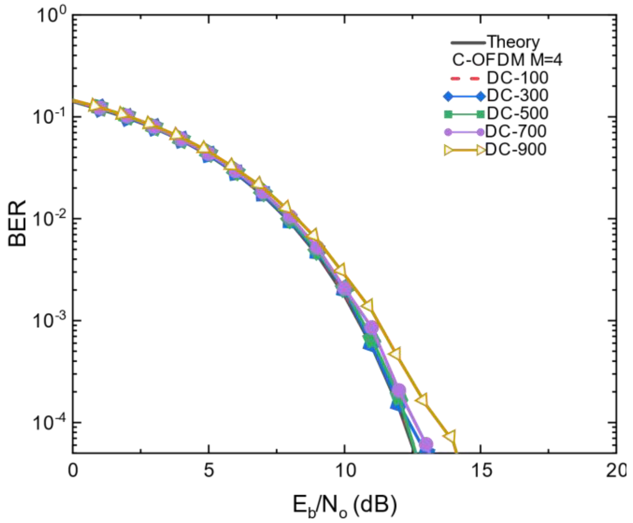 Photonics 09 00192 g009 550
