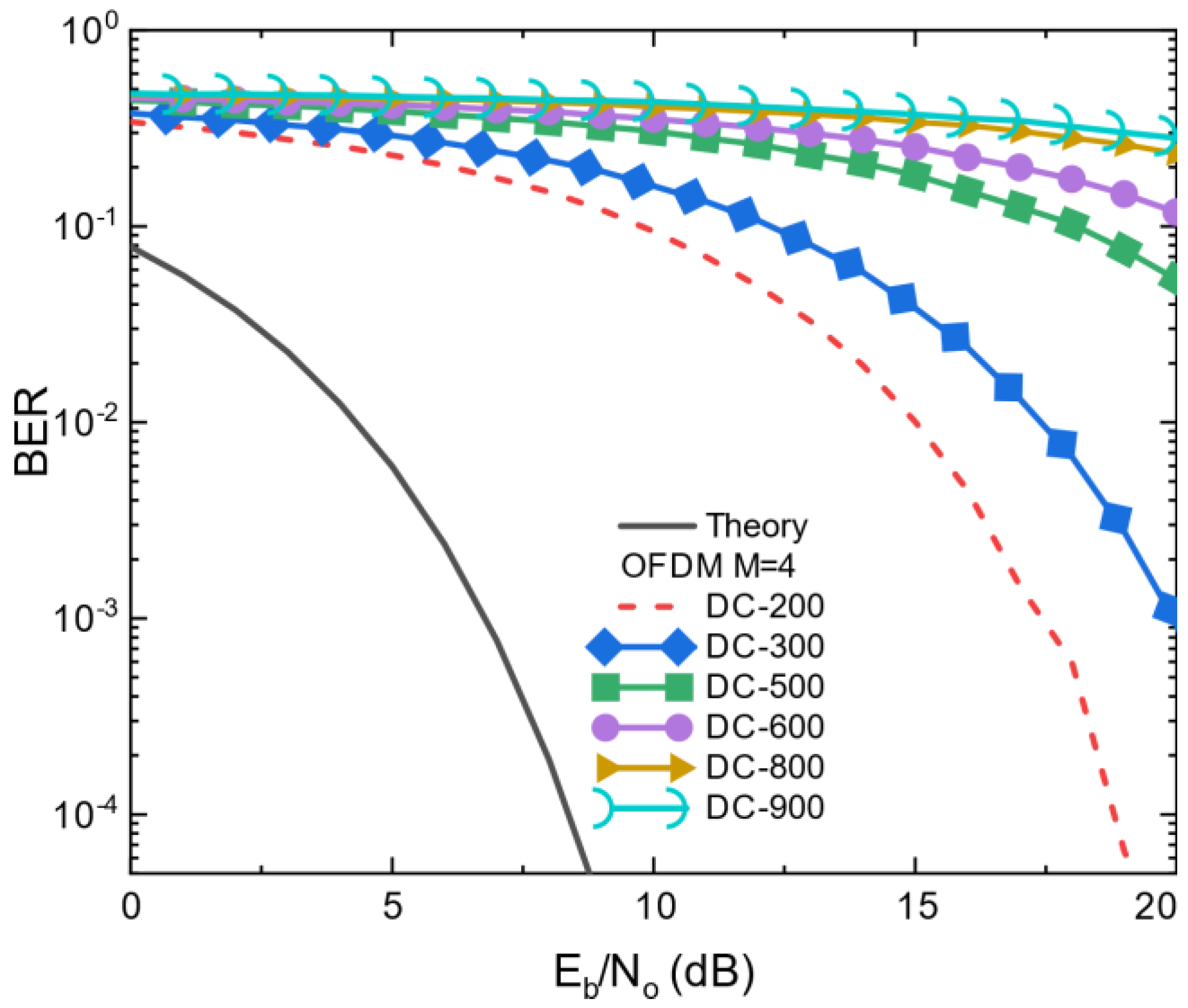 Photonics 09 00192 g010 550