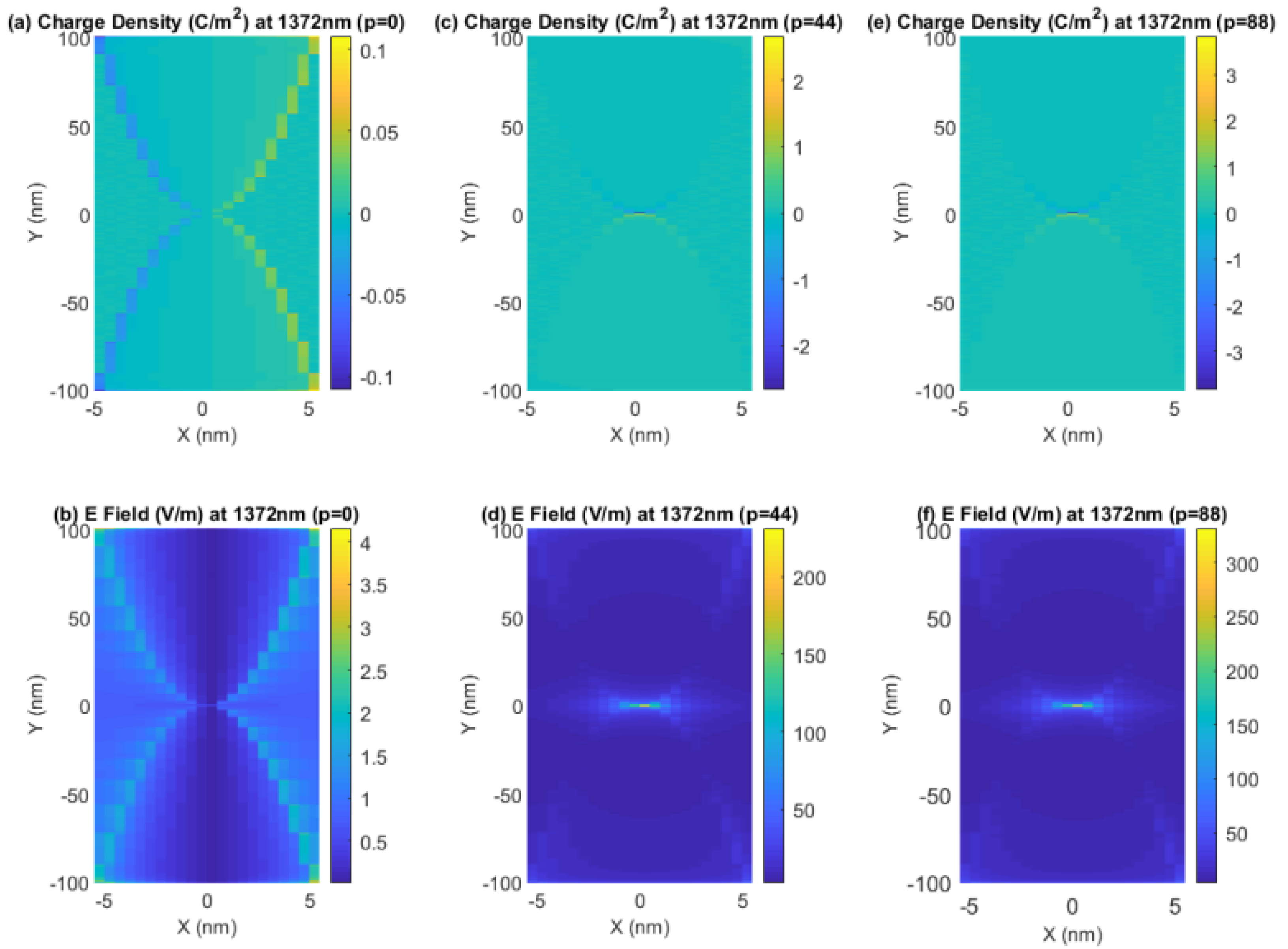 Photonics 09 00193 g007