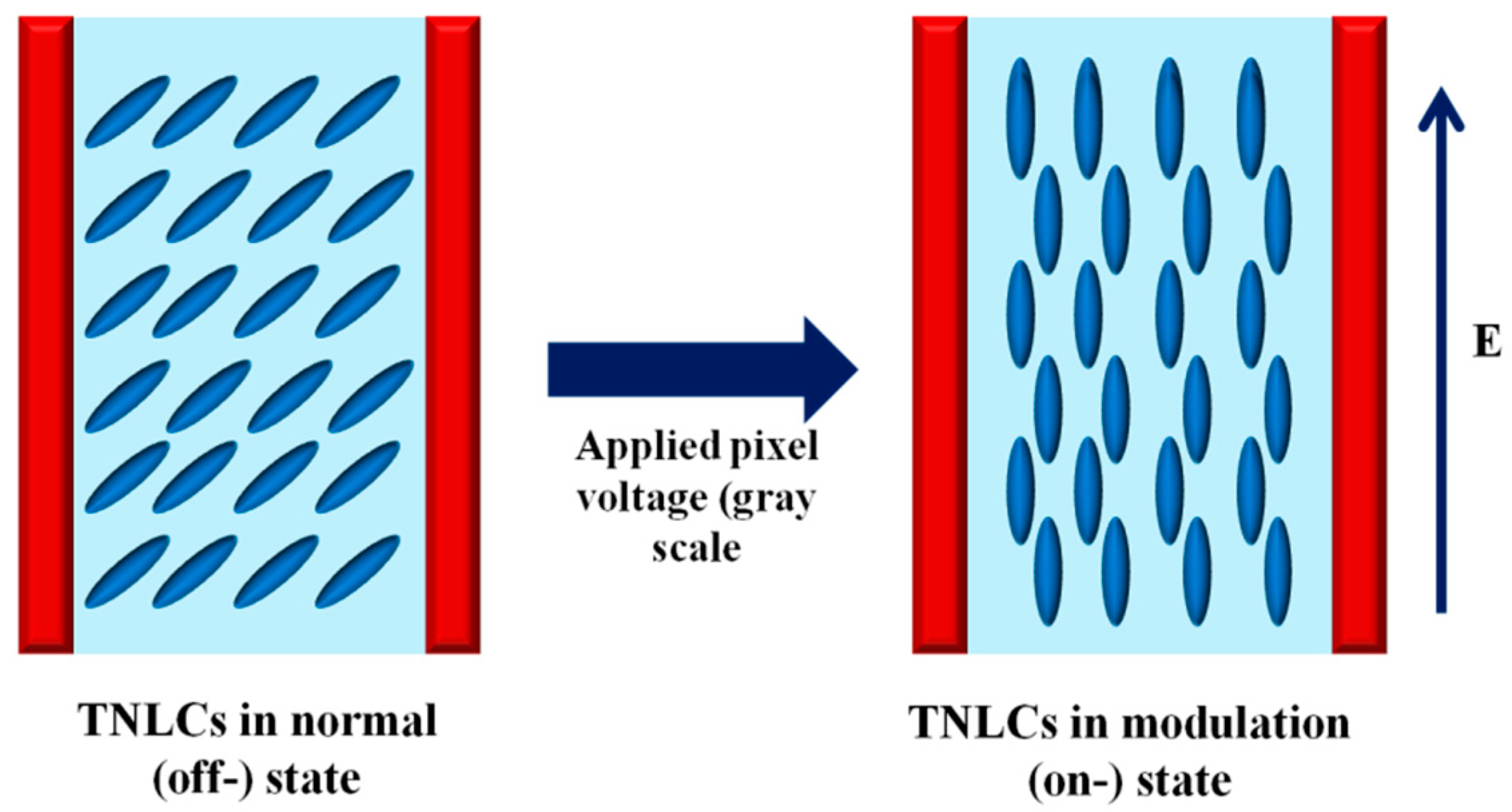 Photonics 09 00195 g001 550