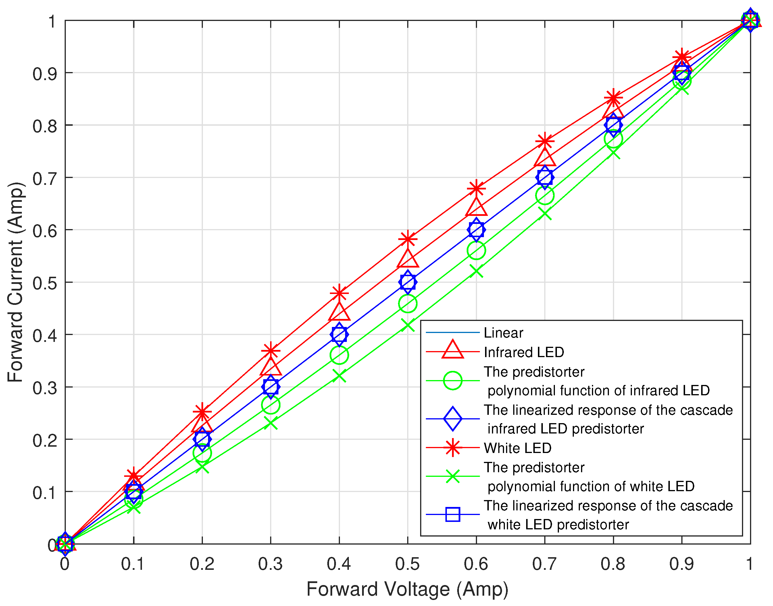Photonics 09 00198 g004 550
