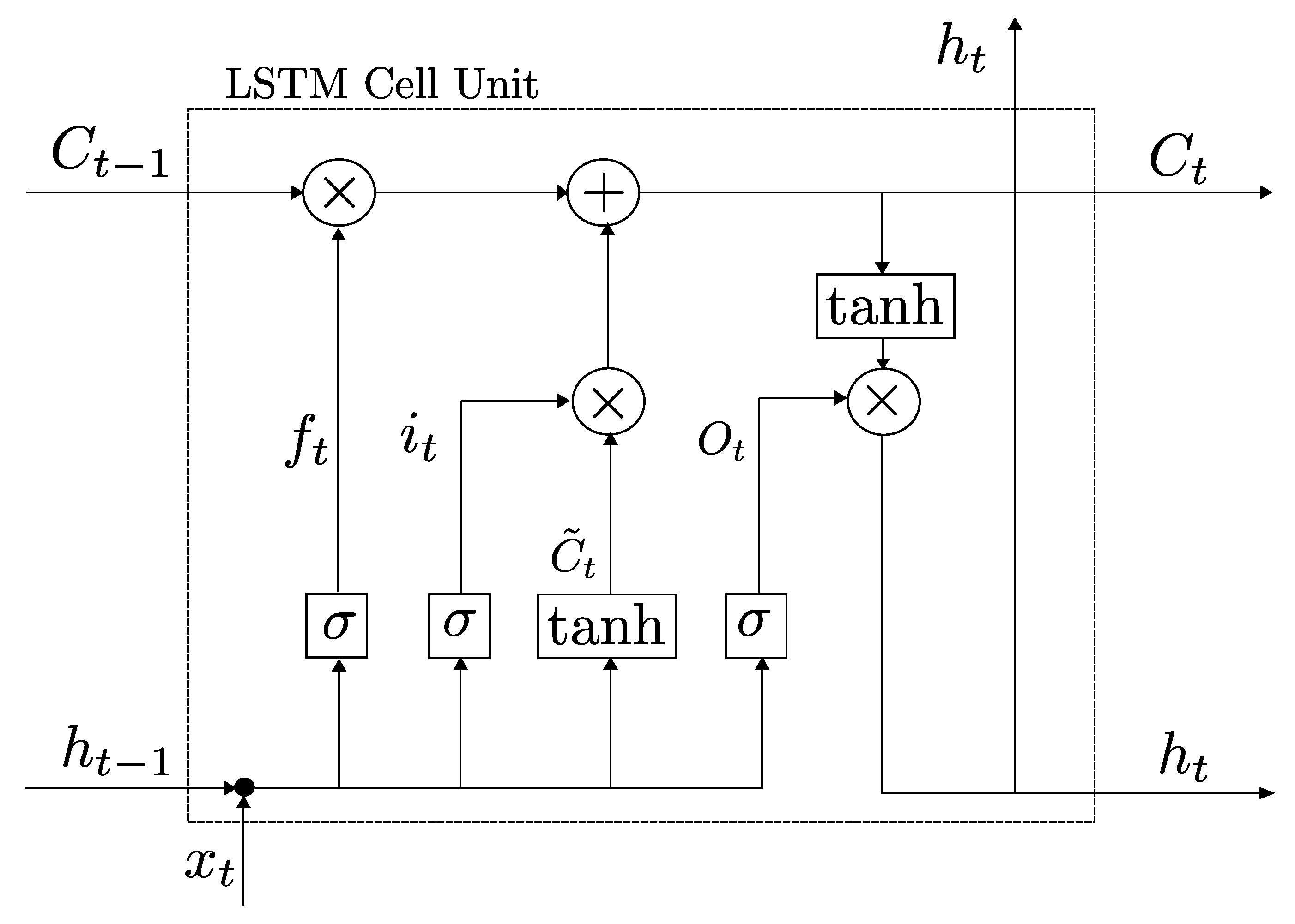 Photonics 09 00198 g005 550